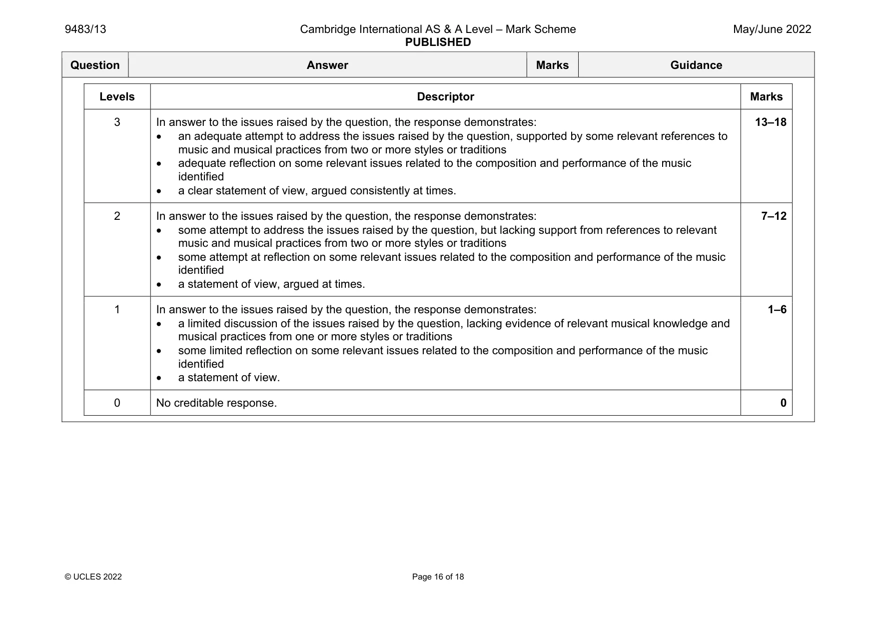 Mark scheme, page 16 of 18