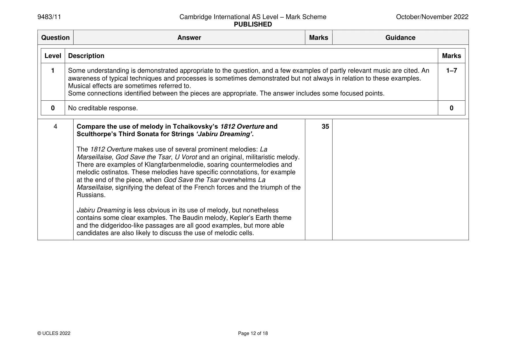Mark scheme, page 12 of 18