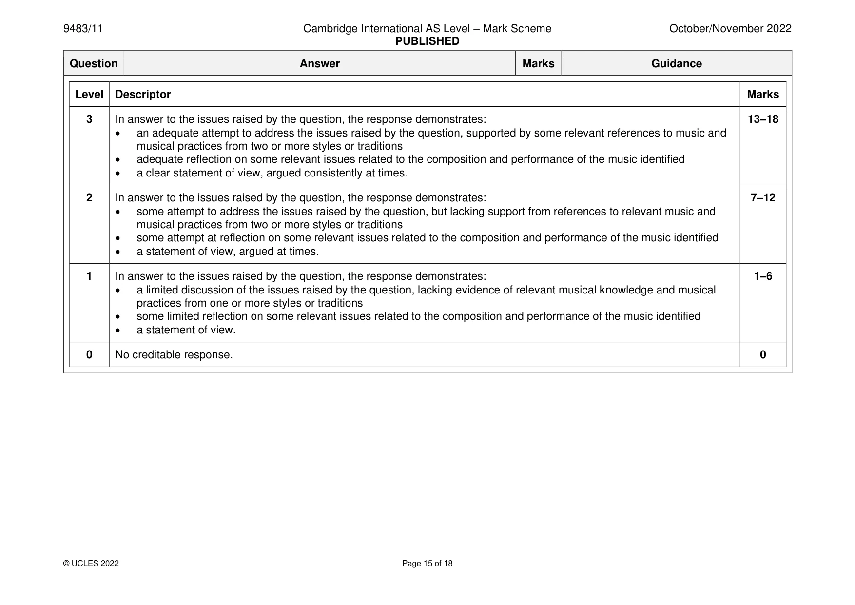 Mark scheme, page 15 of 18