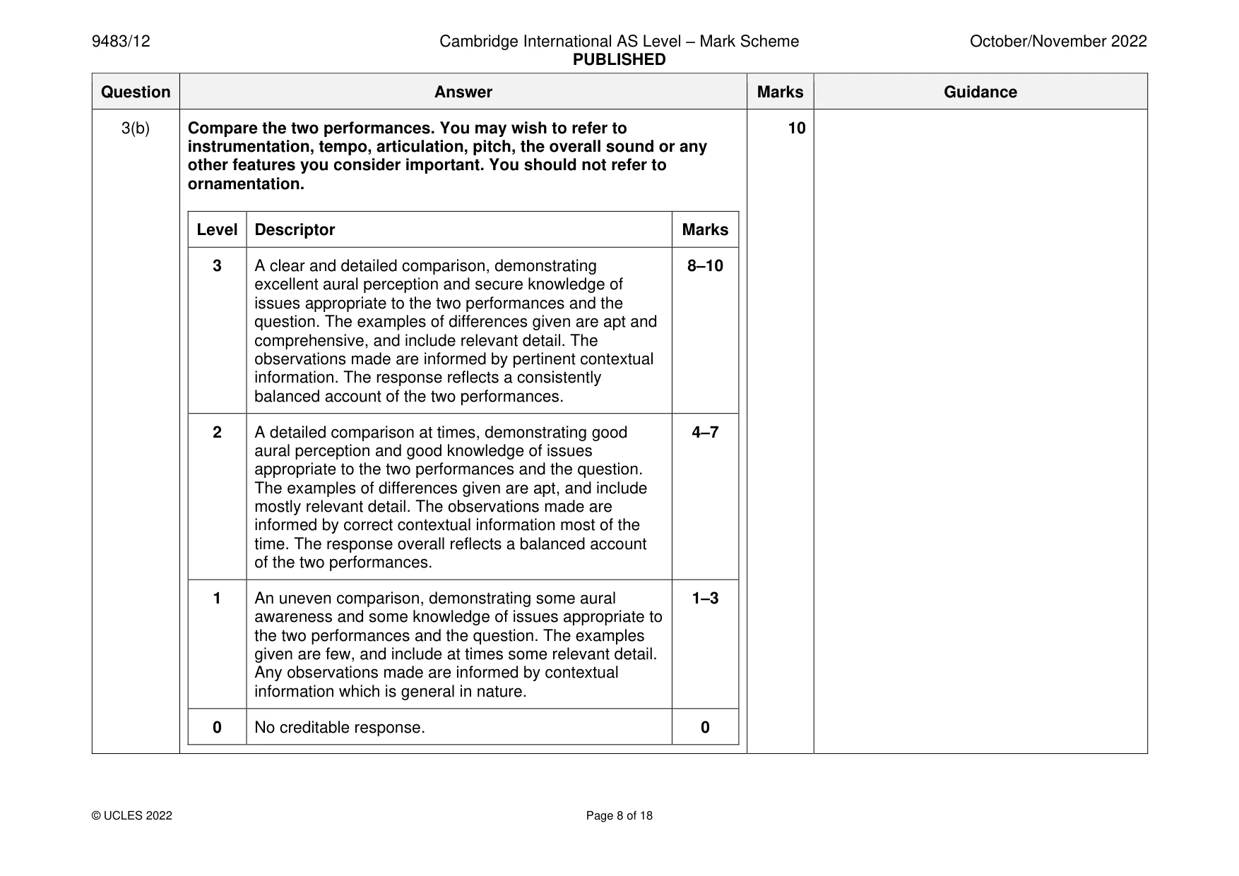 Mark scheme, page 8 of 18