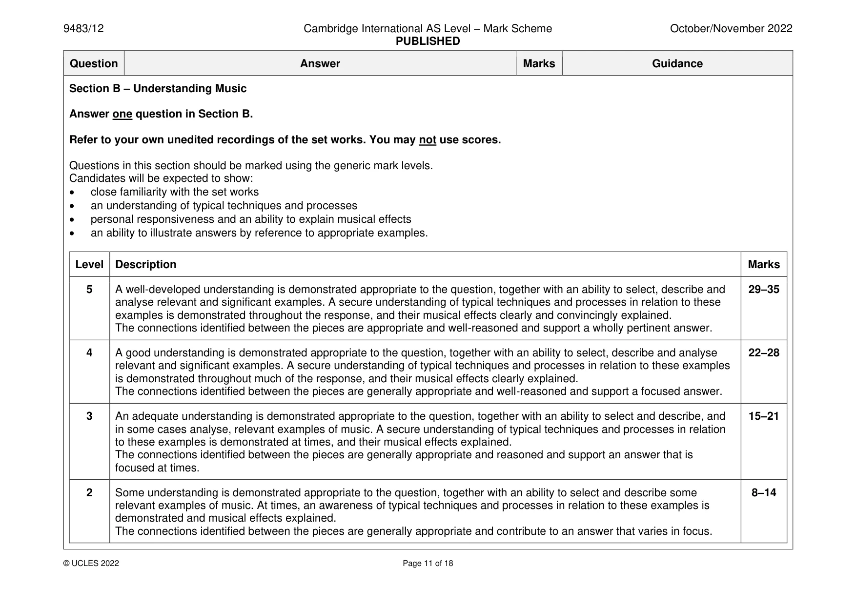 Mark scheme, page 11 of 18