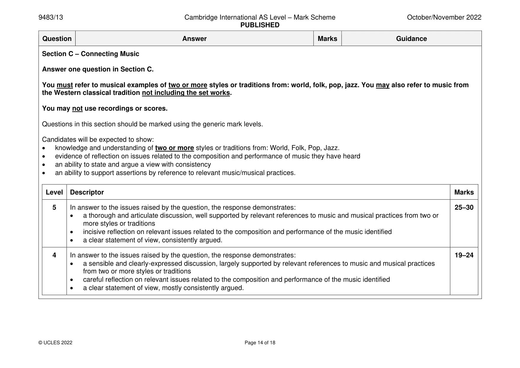 Mark scheme, page 14 of 18