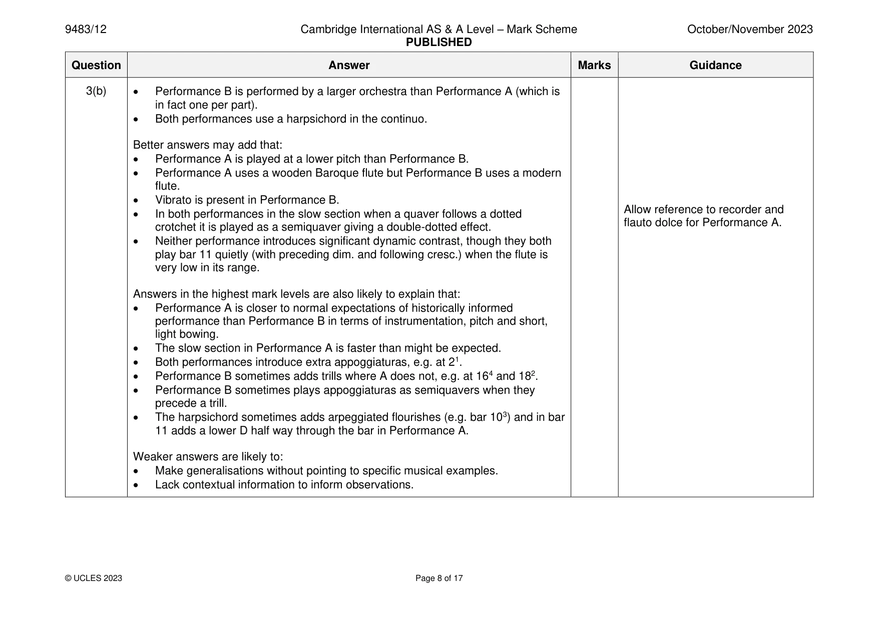 Mark scheme, page 8 of 17