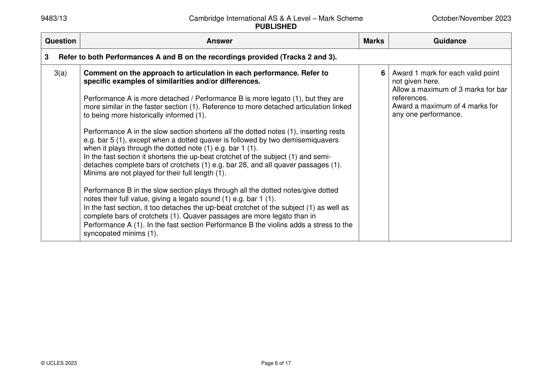 Mark scheme, page 6 of 17