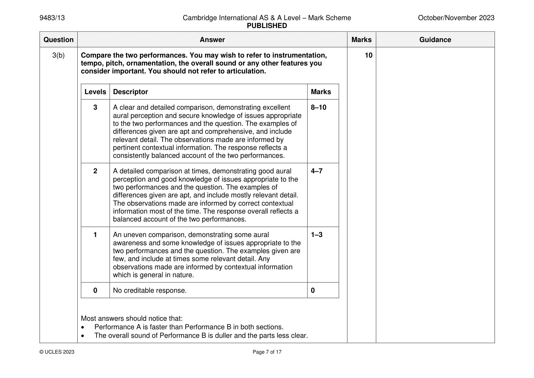 Mark scheme, page 7 of 17