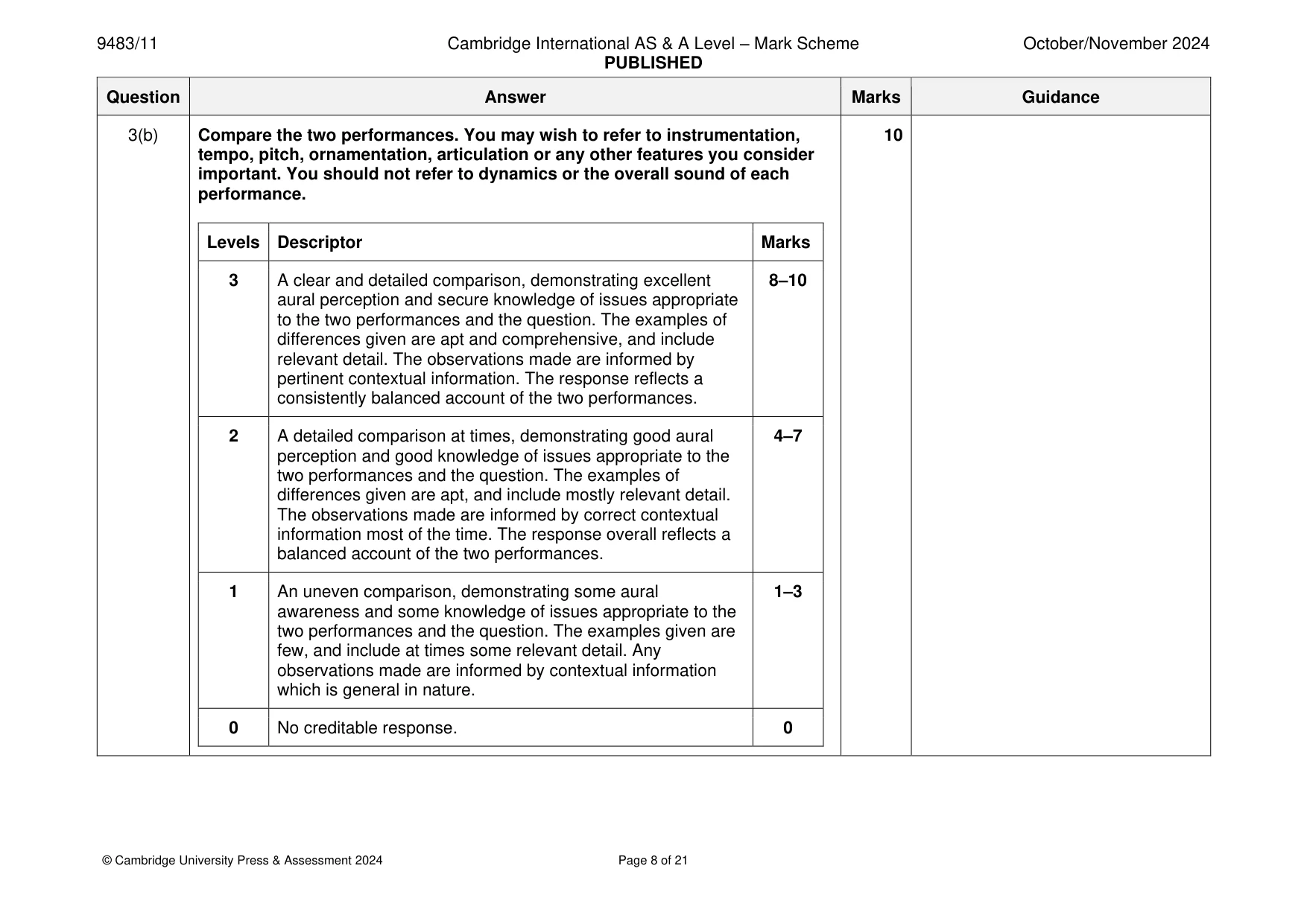 Mark scheme, page 8 of 21