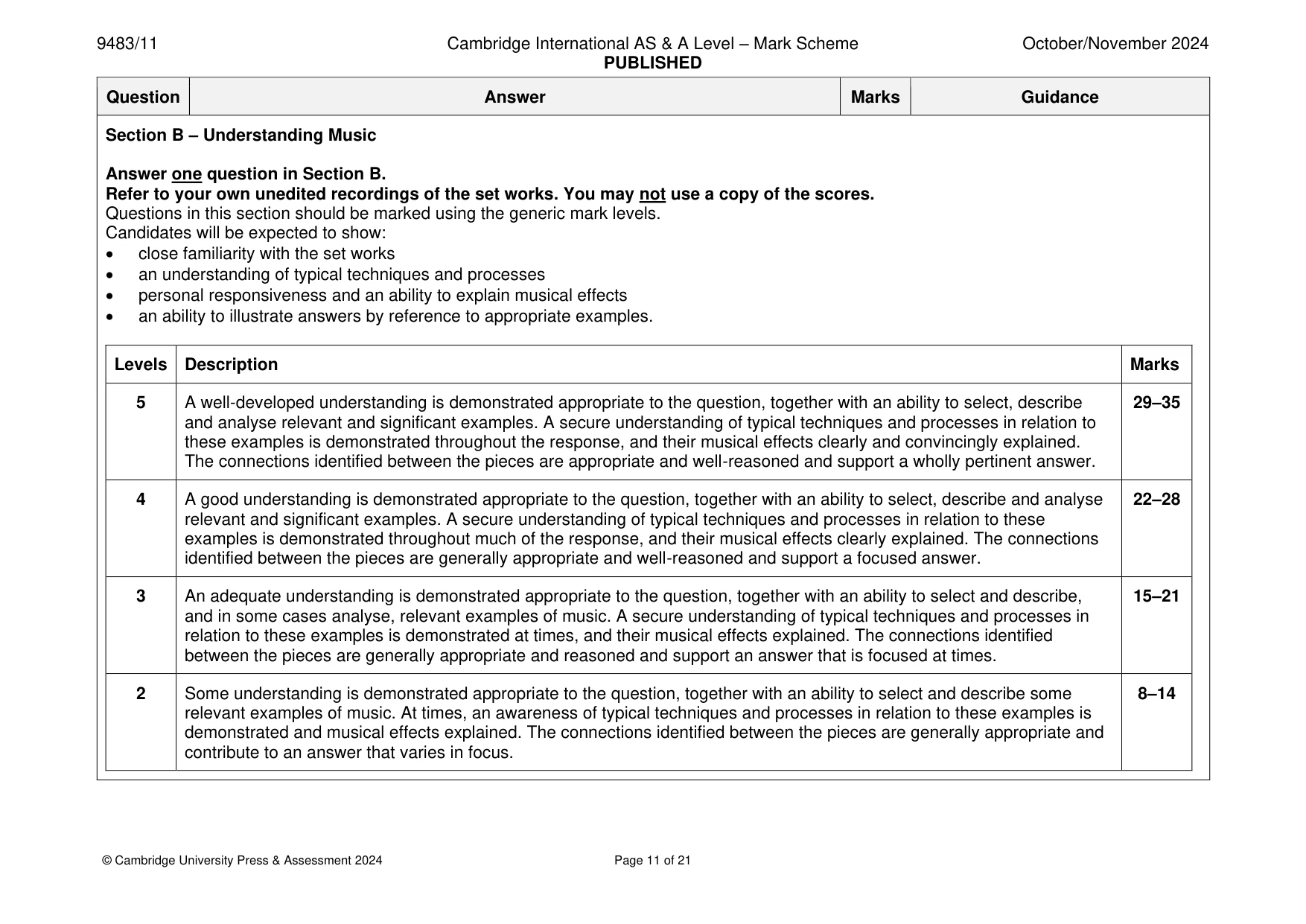 Mark scheme, page 11 of 21