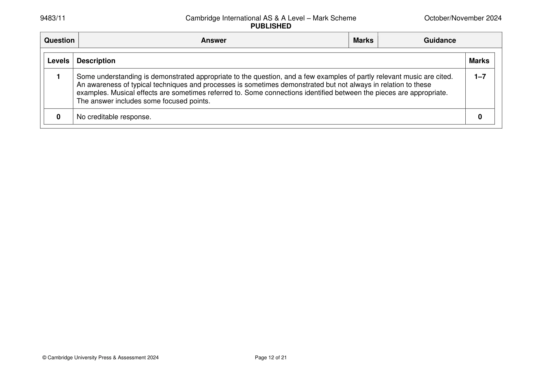 Mark scheme, page 12 of 21