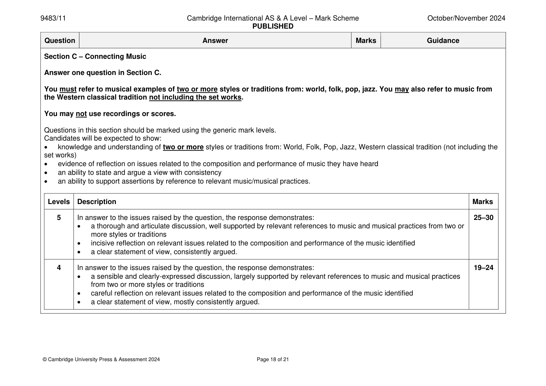 Mark scheme, page 18 of 21