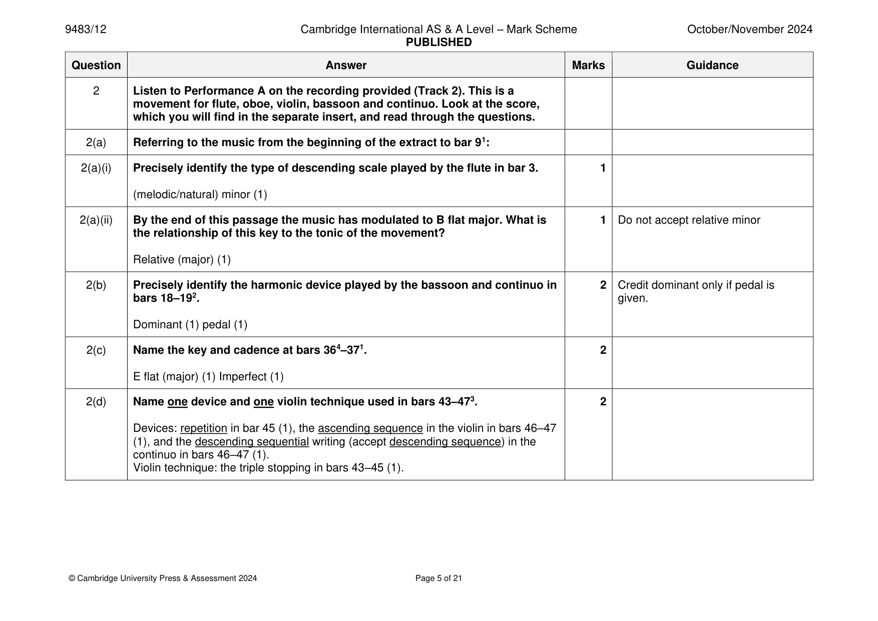 Mark scheme, page 5 of 21