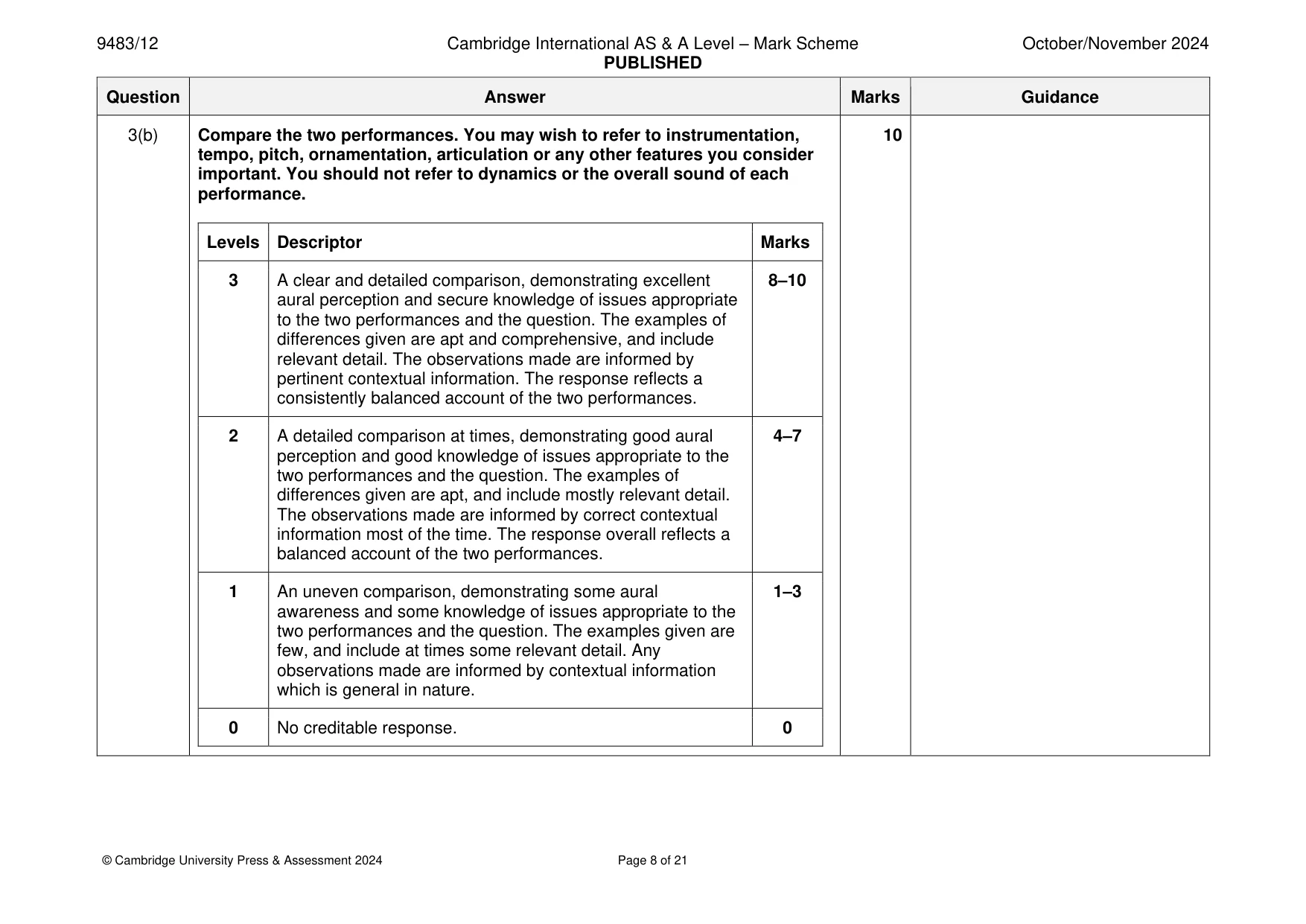 Mark scheme, page 8 of 21