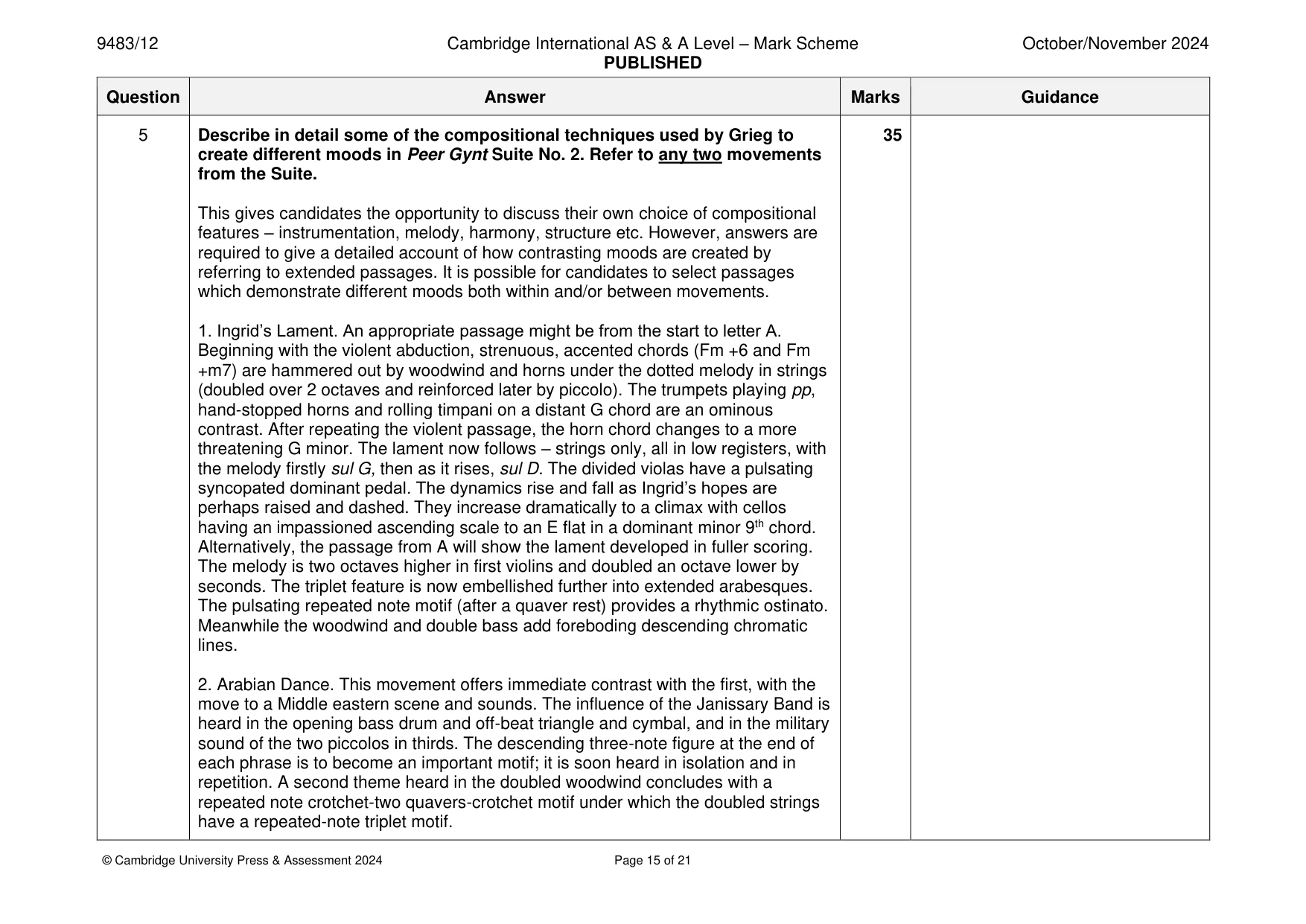 Mark scheme, page 15 of 21