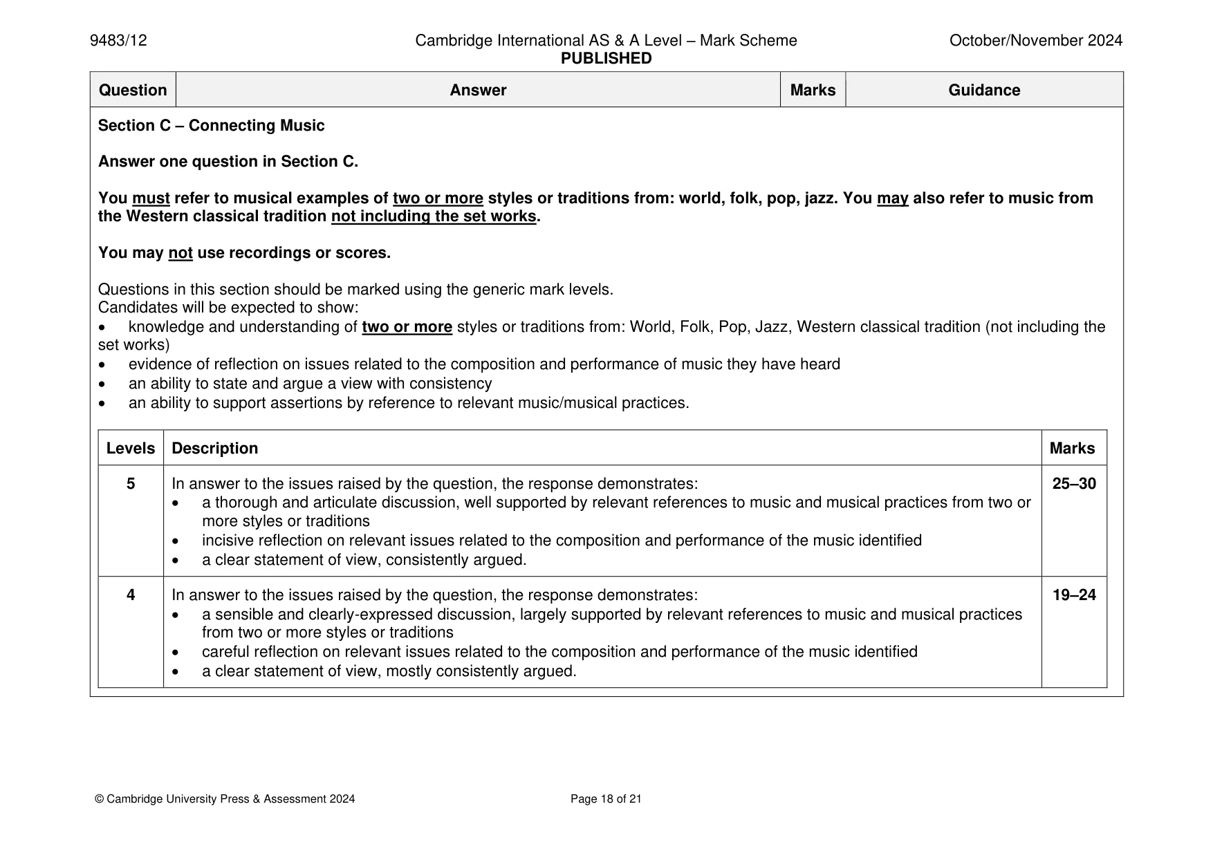 Mark scheme, page 18 of 21