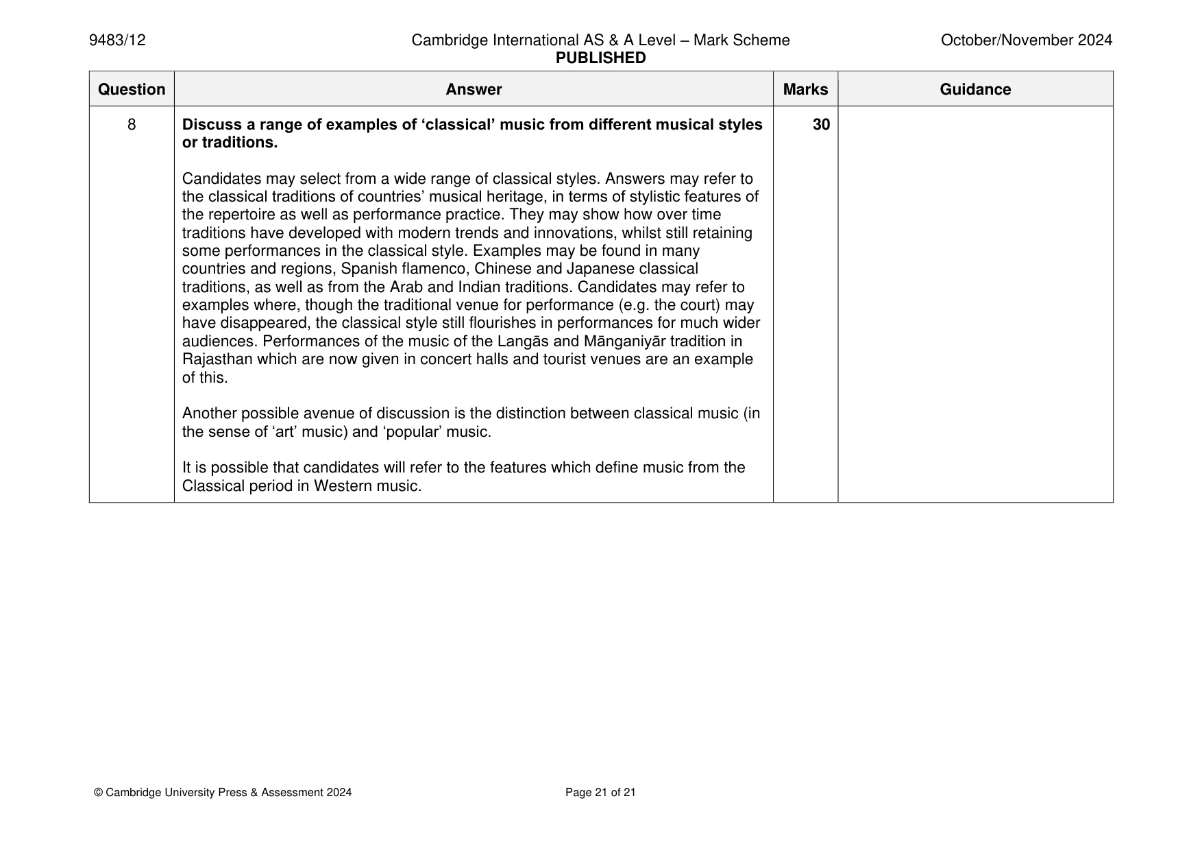 Mark scheme, page 21 of 21