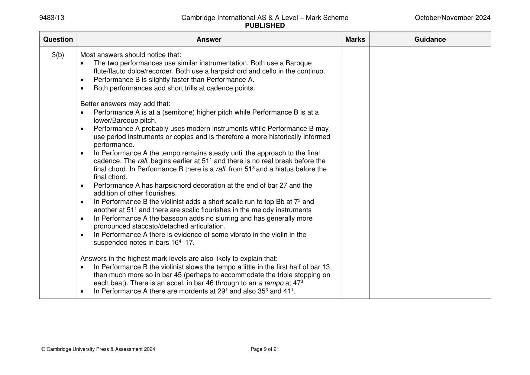 Mark scheme, page 9 of 21