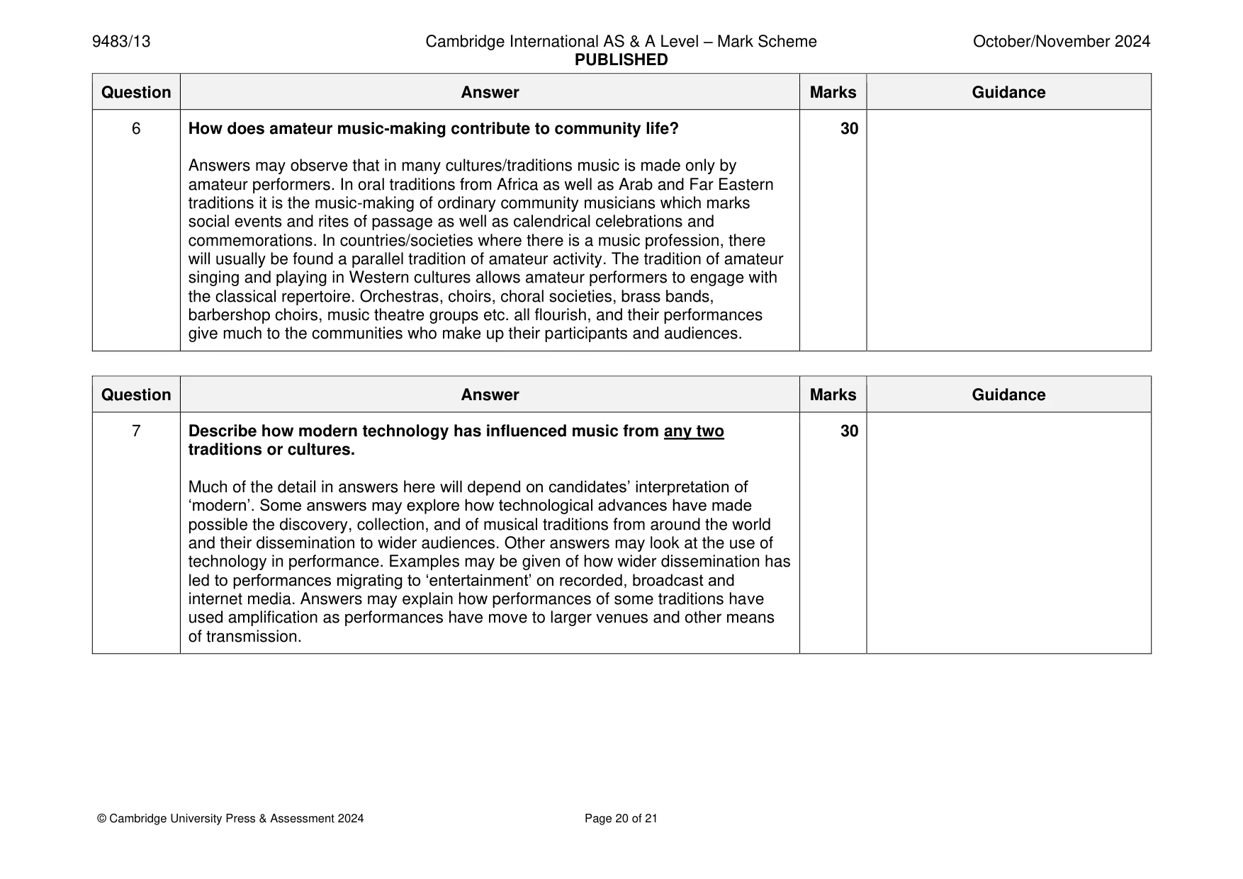 Mark scheme, page 20 of 21