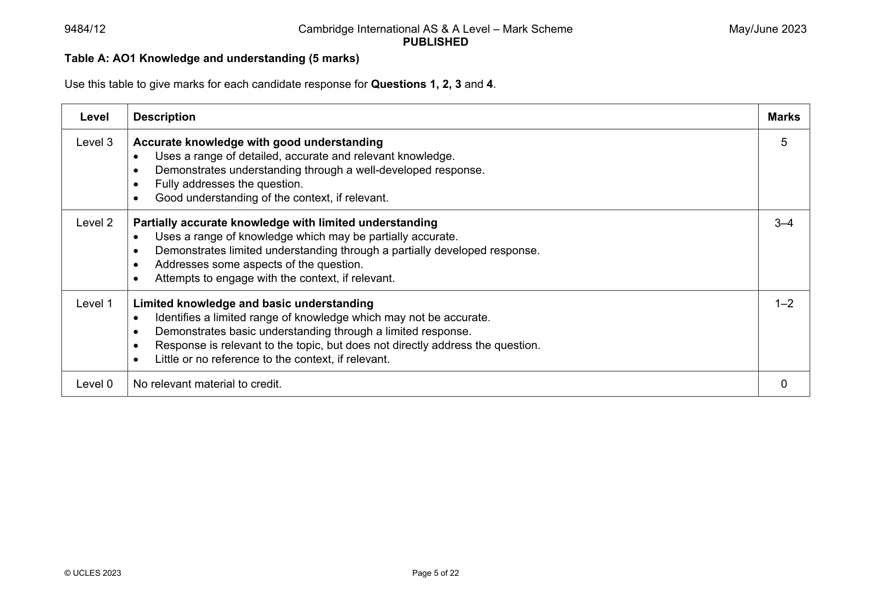 Mark scheme, page 5 of 22