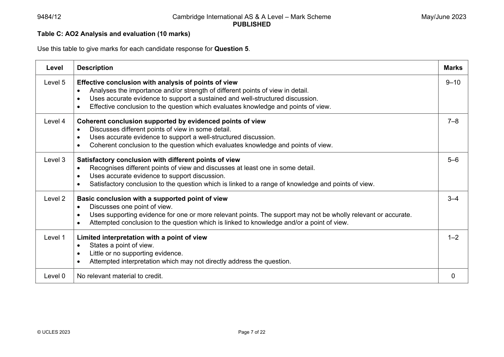 Mark scheme, page 7 of 22