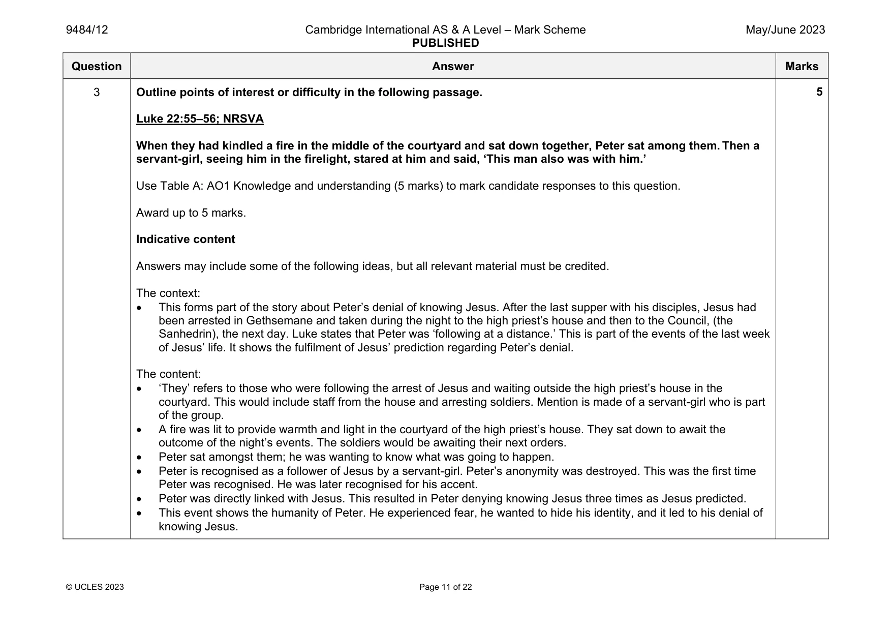 Mark scheme, page 11 of 22