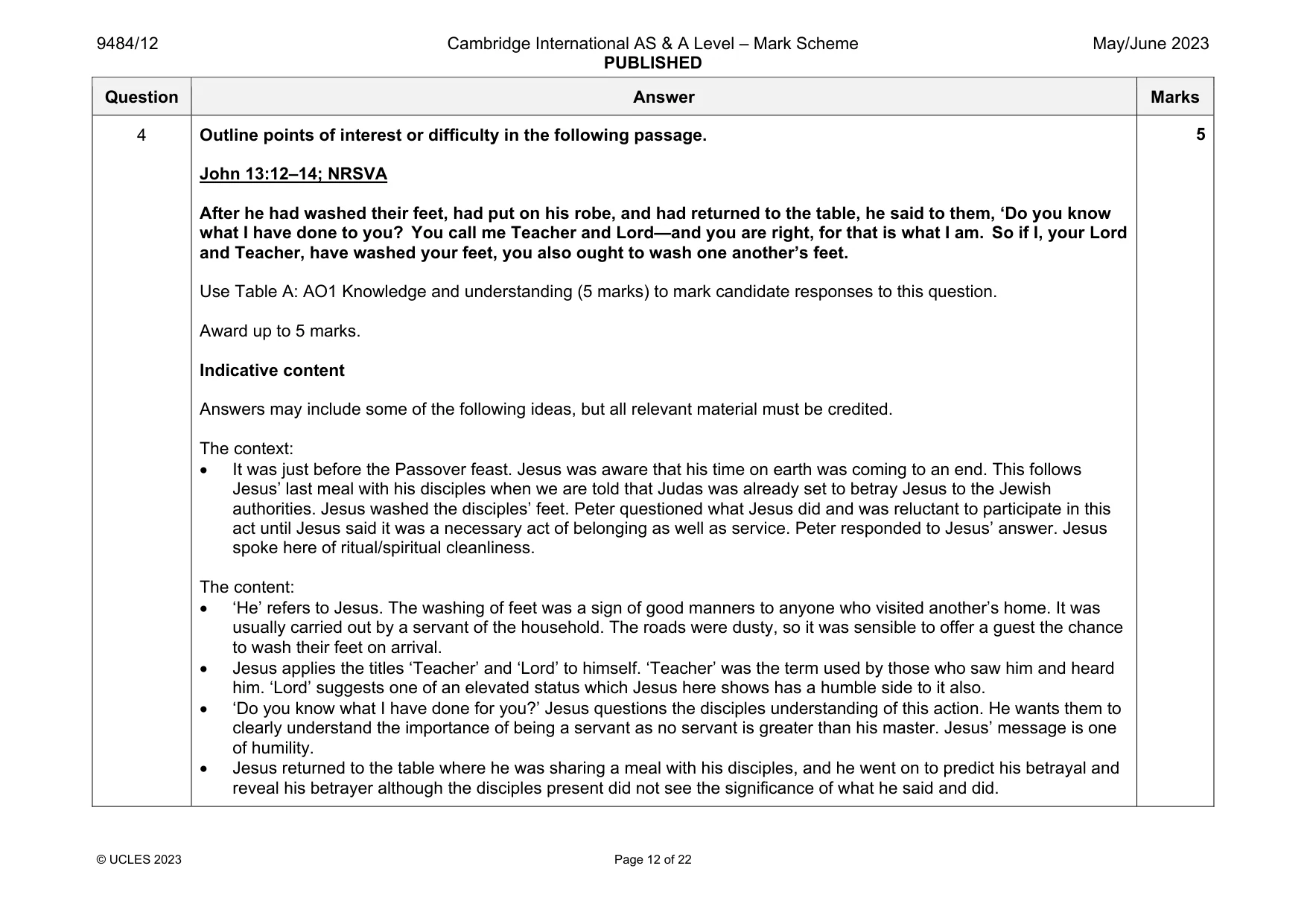 Mark scheme, page 12 of 22