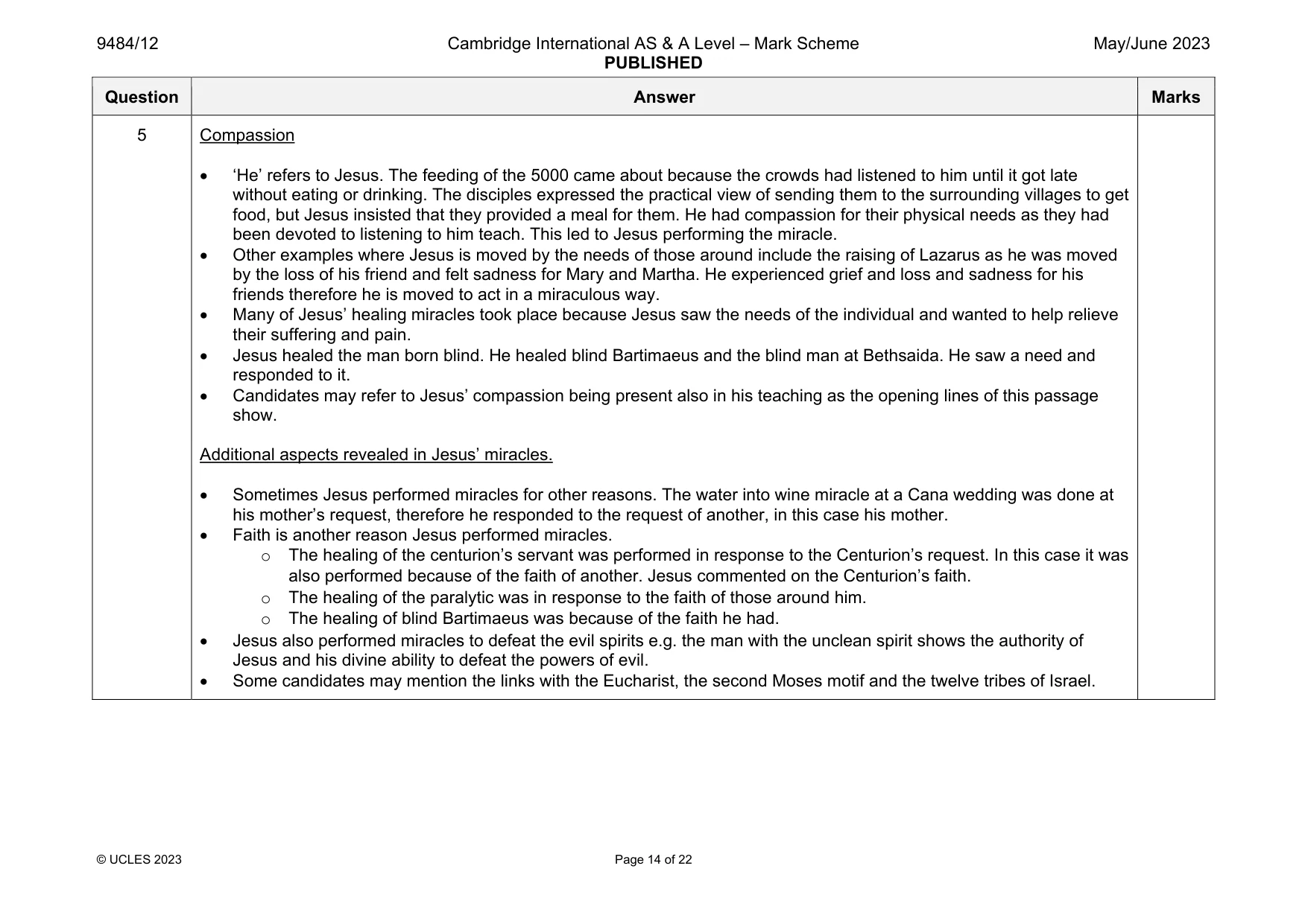 Mark scheme, page 14 of 22