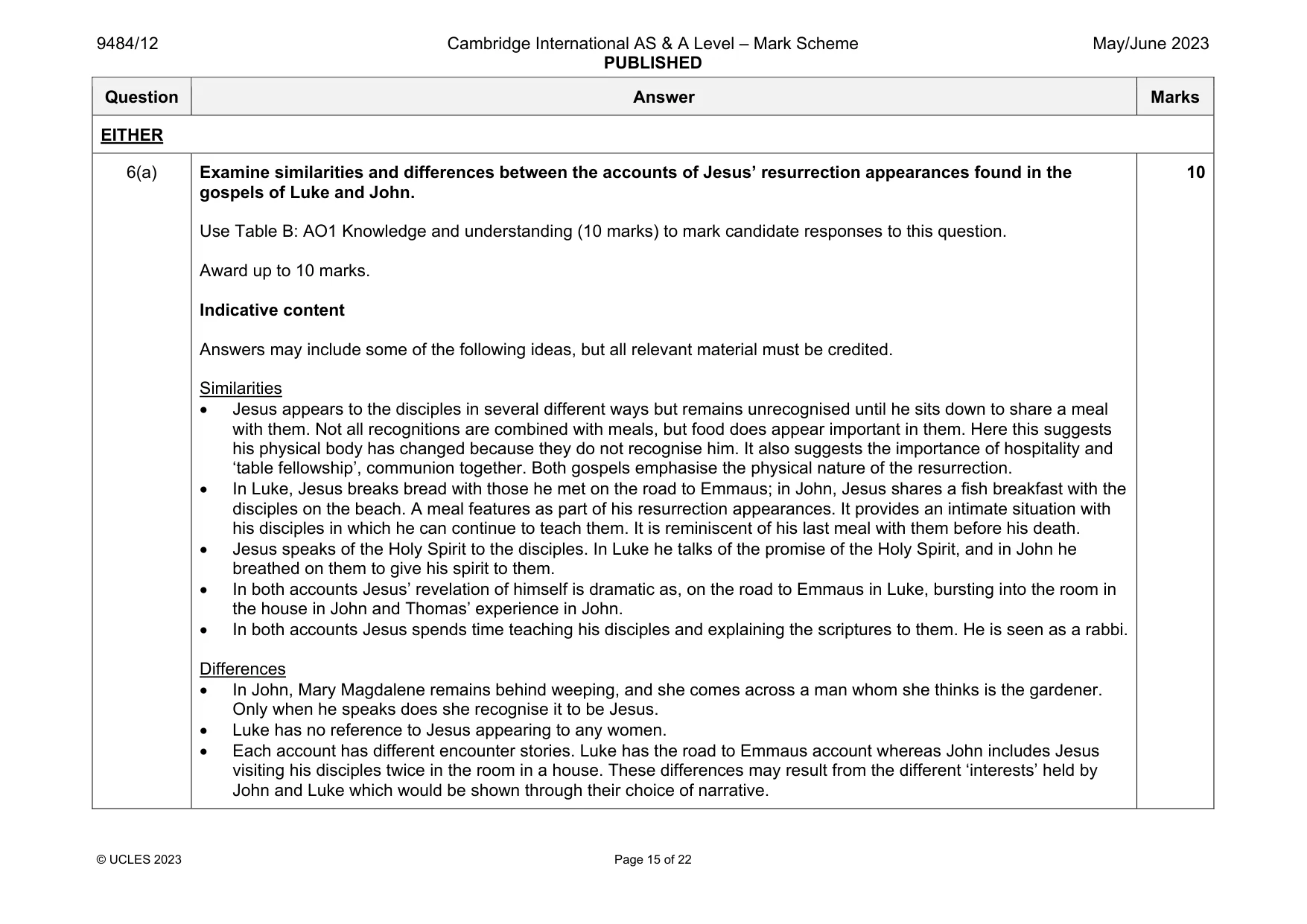 Mark scheme, page 15 of 22