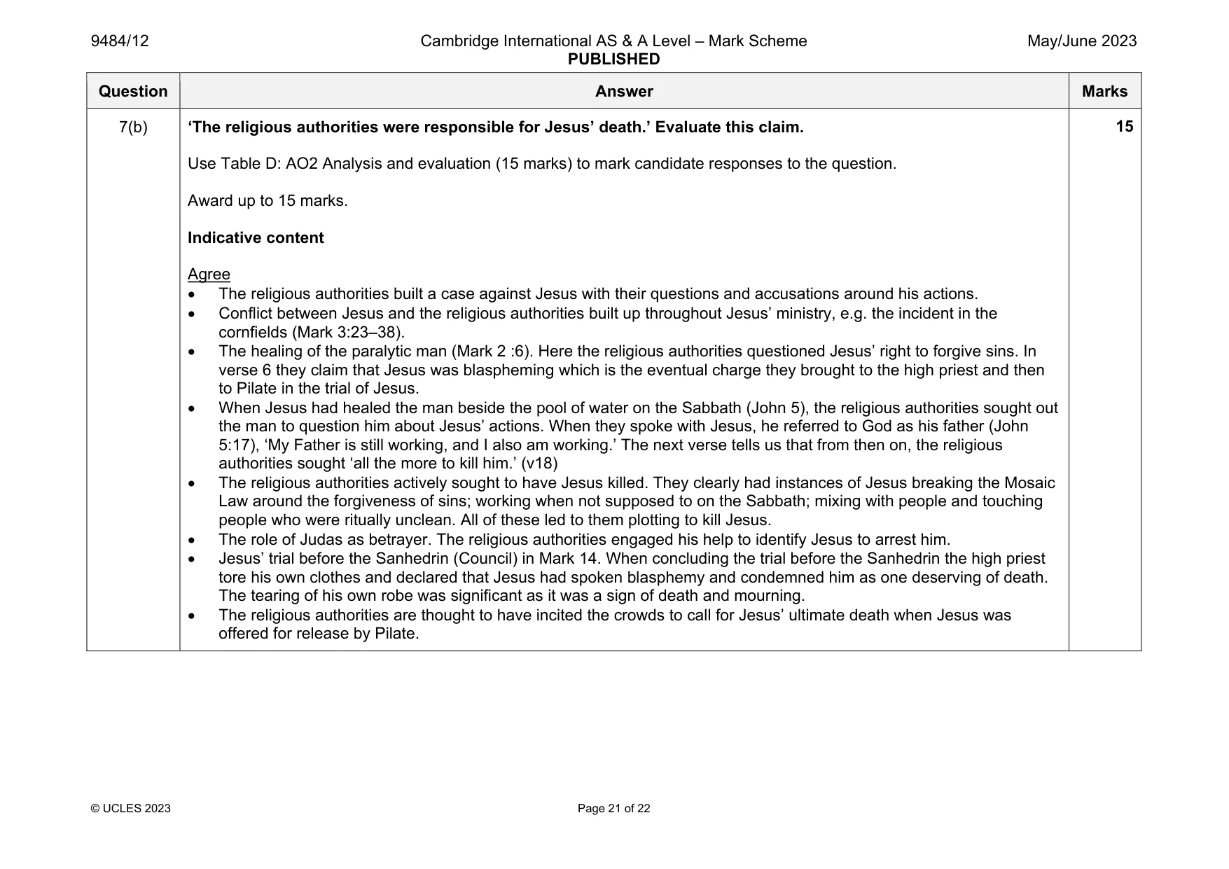 Mark scheme, page 21 of 22