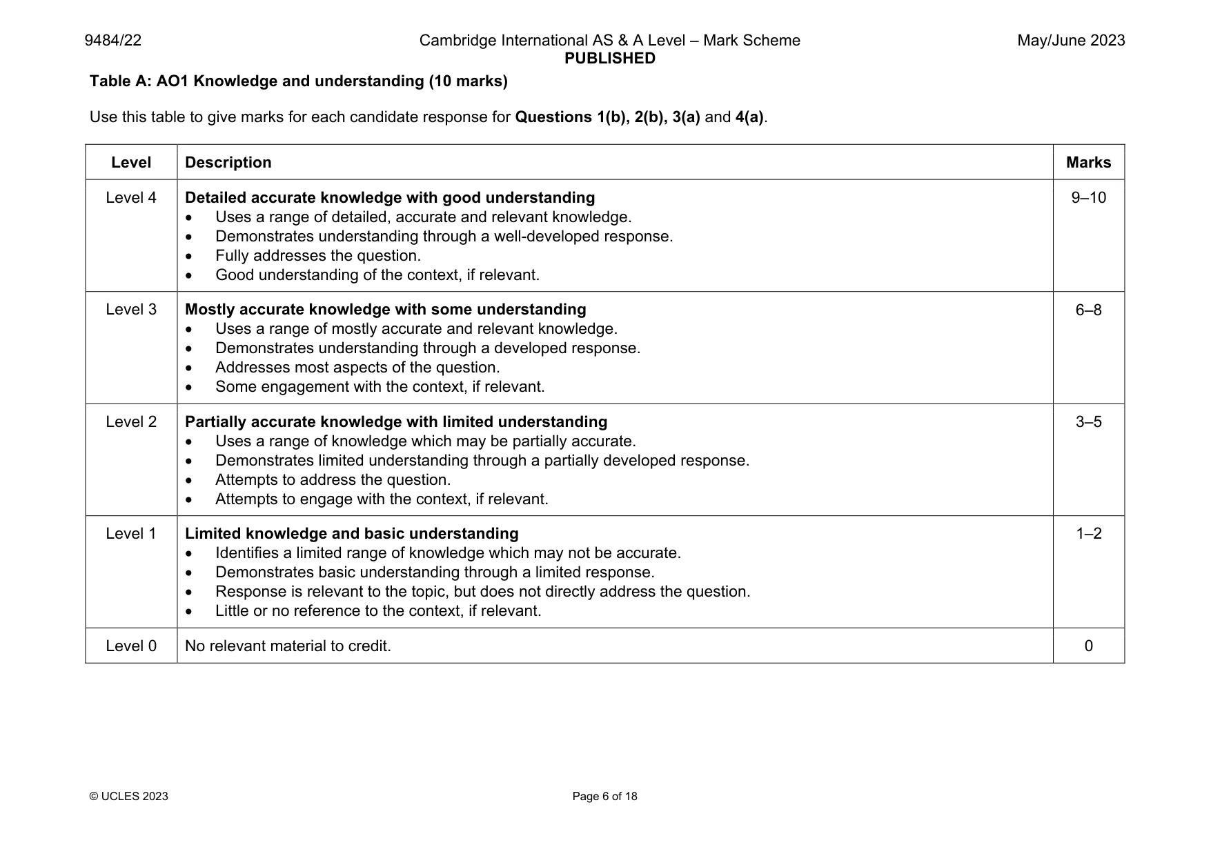 Mark scheme, page 6 of 18