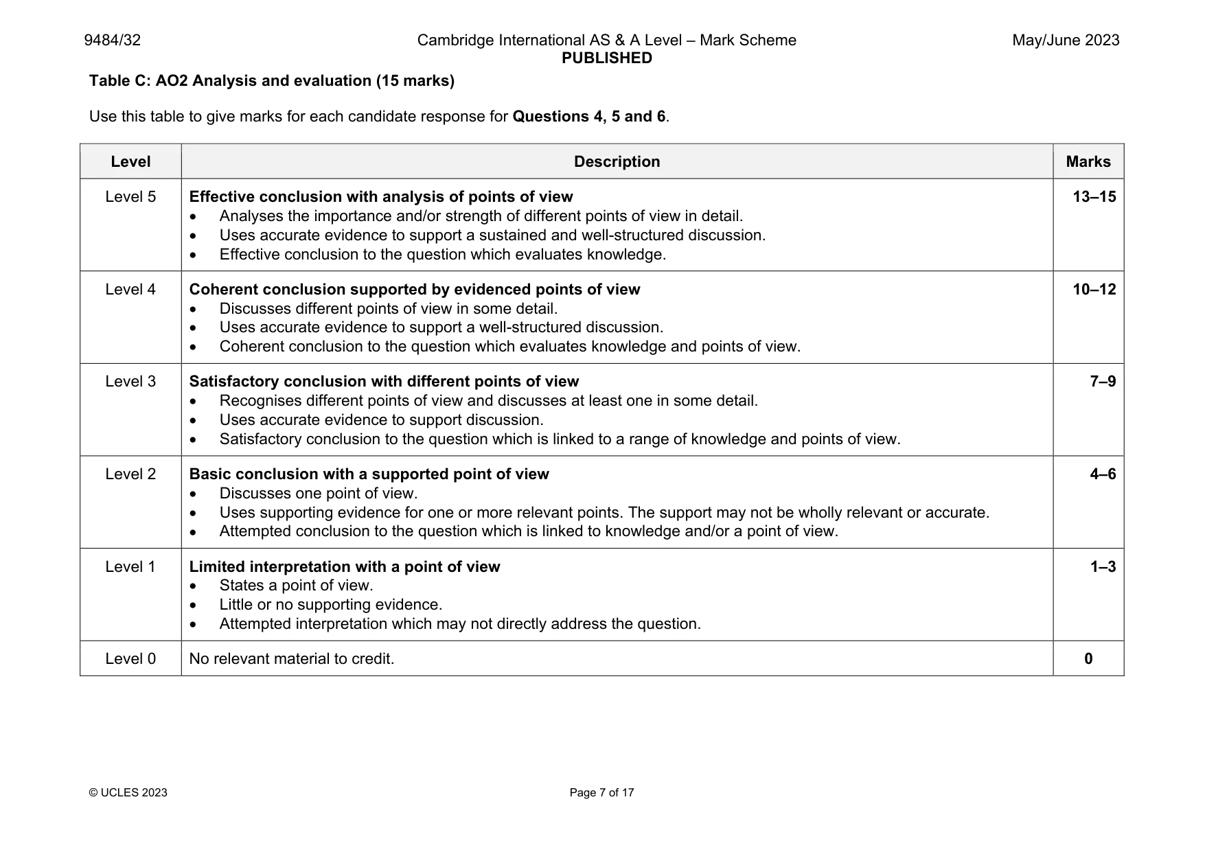 Mark scheme, page 7 of 17