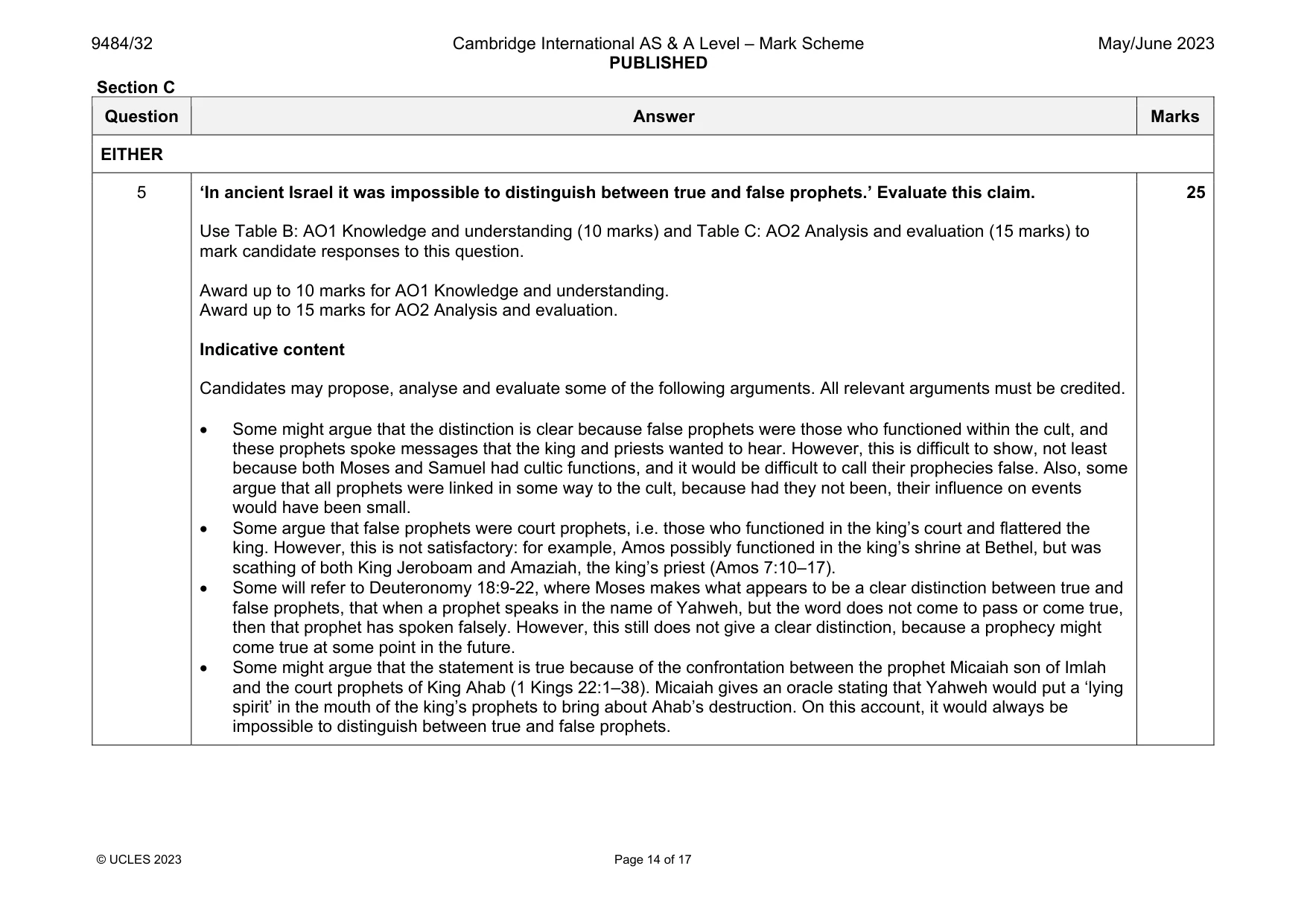 Mark scheme, page 14 of 17
