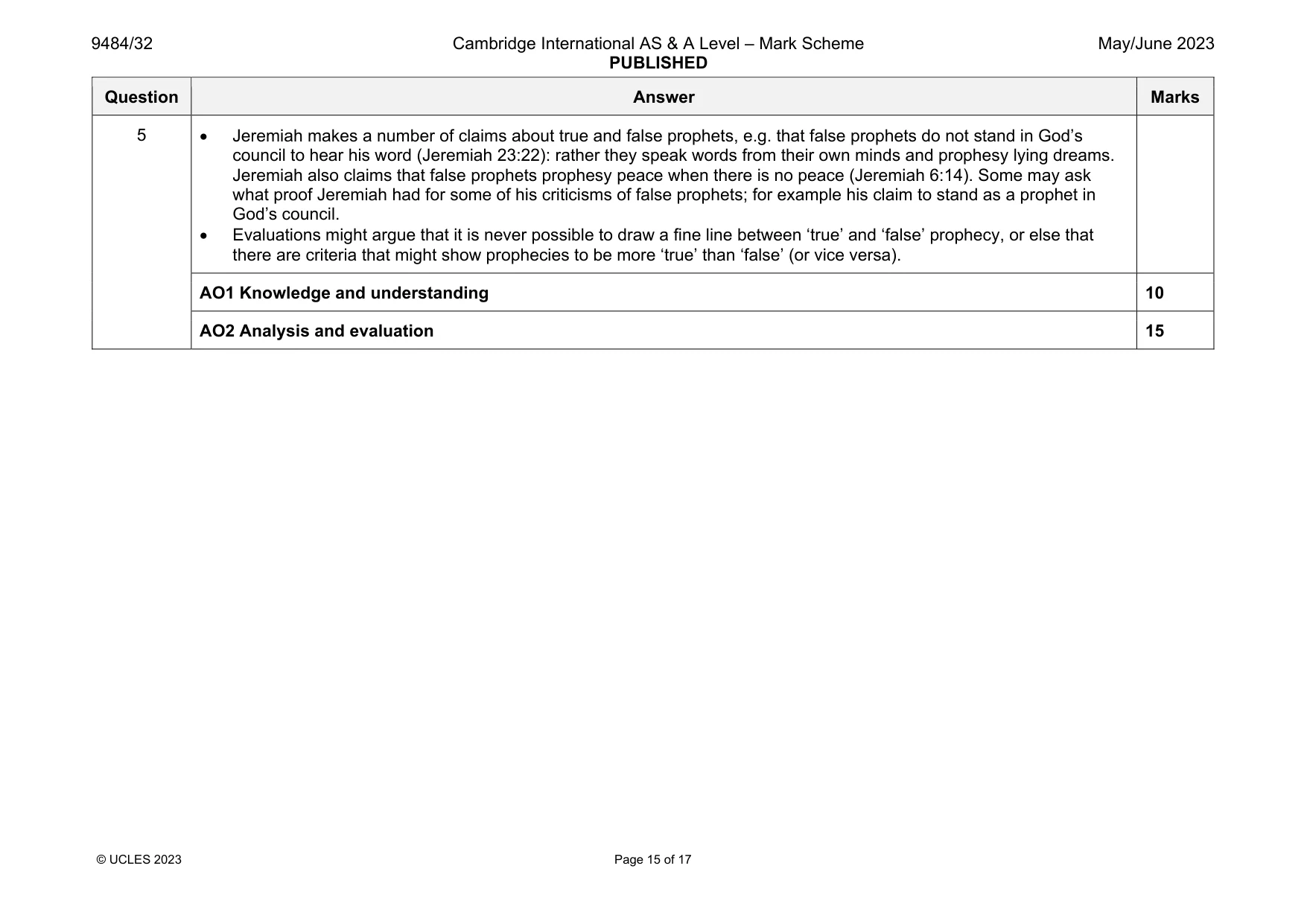 Mark scheme, page 15 of 17
