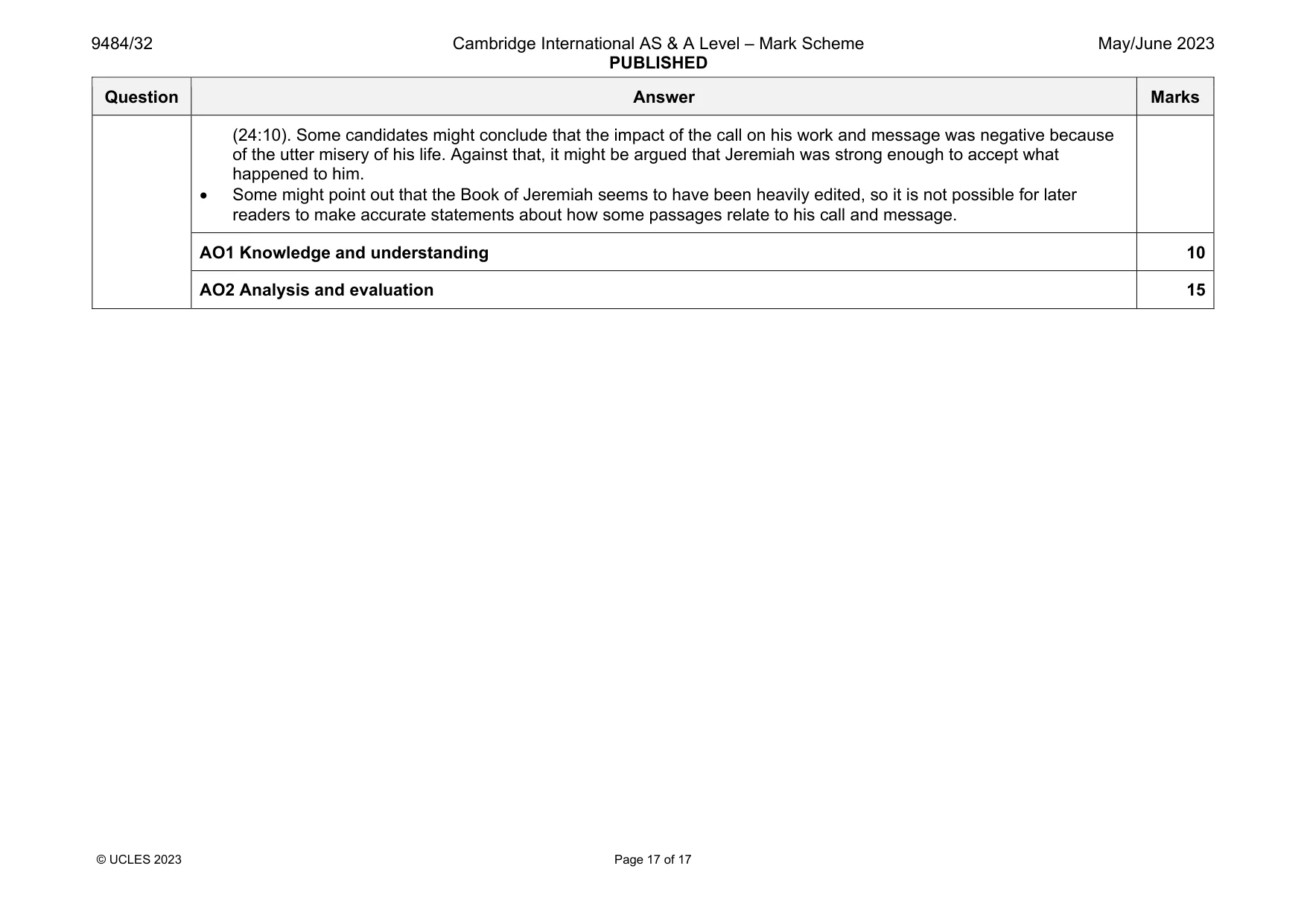 Mark scheme, page 17 of 17
