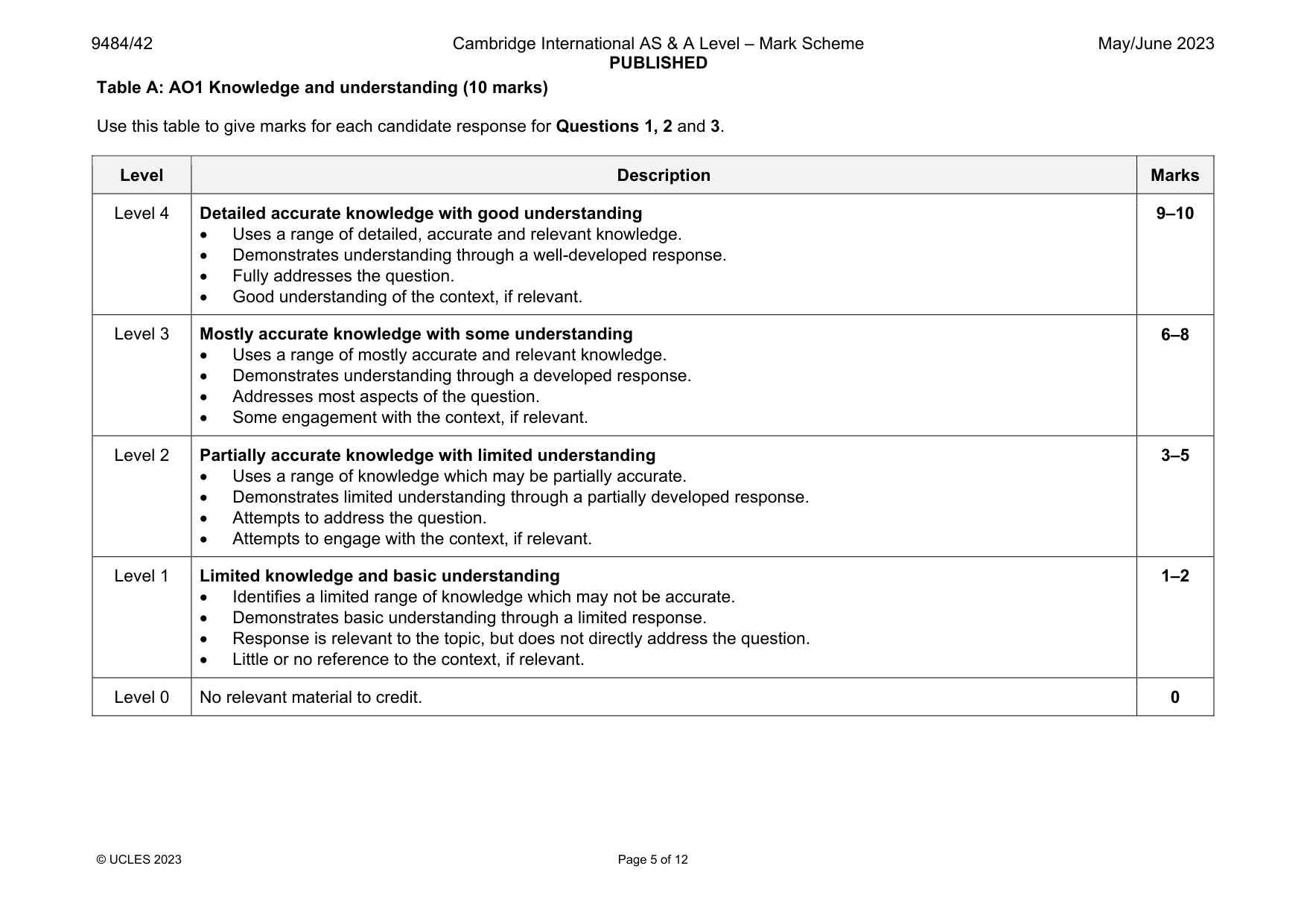 Mark scheme, page 5 of 12