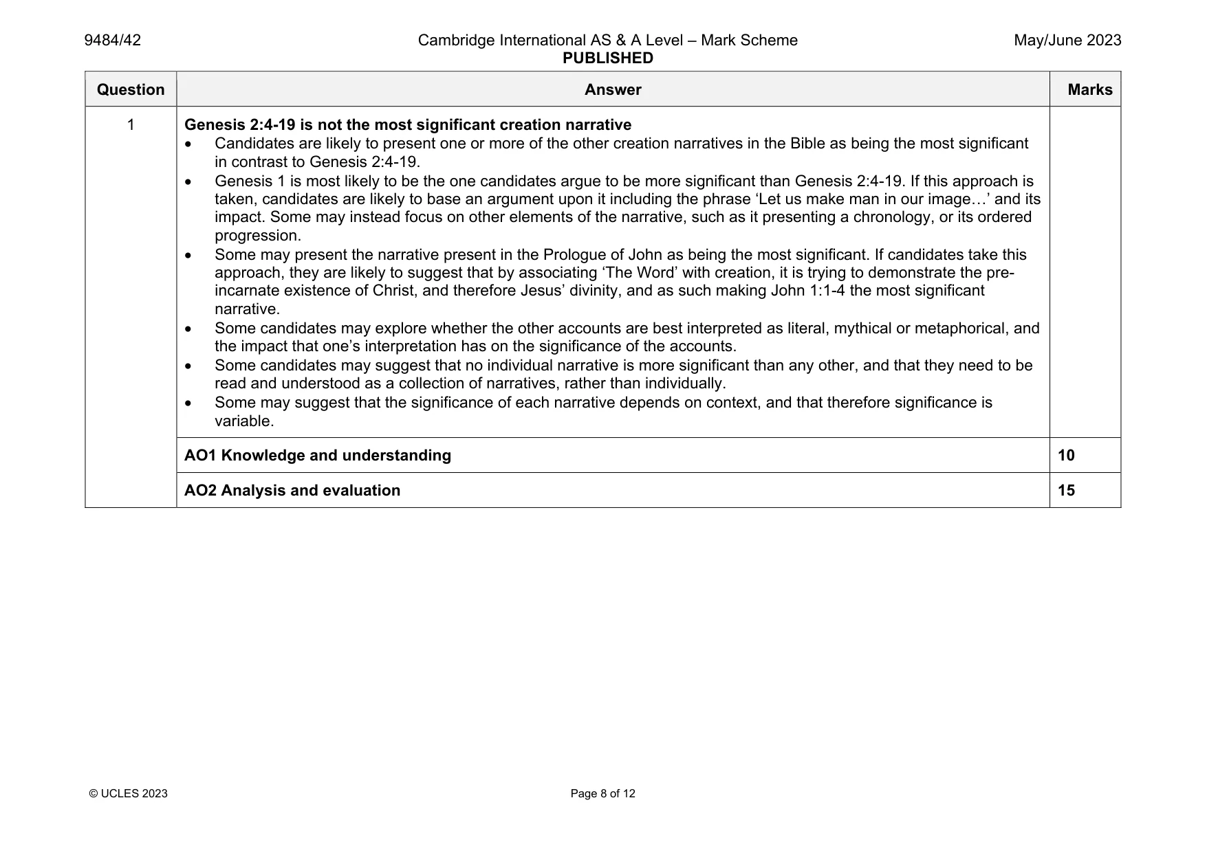 Mark scheme, page 8 of 12