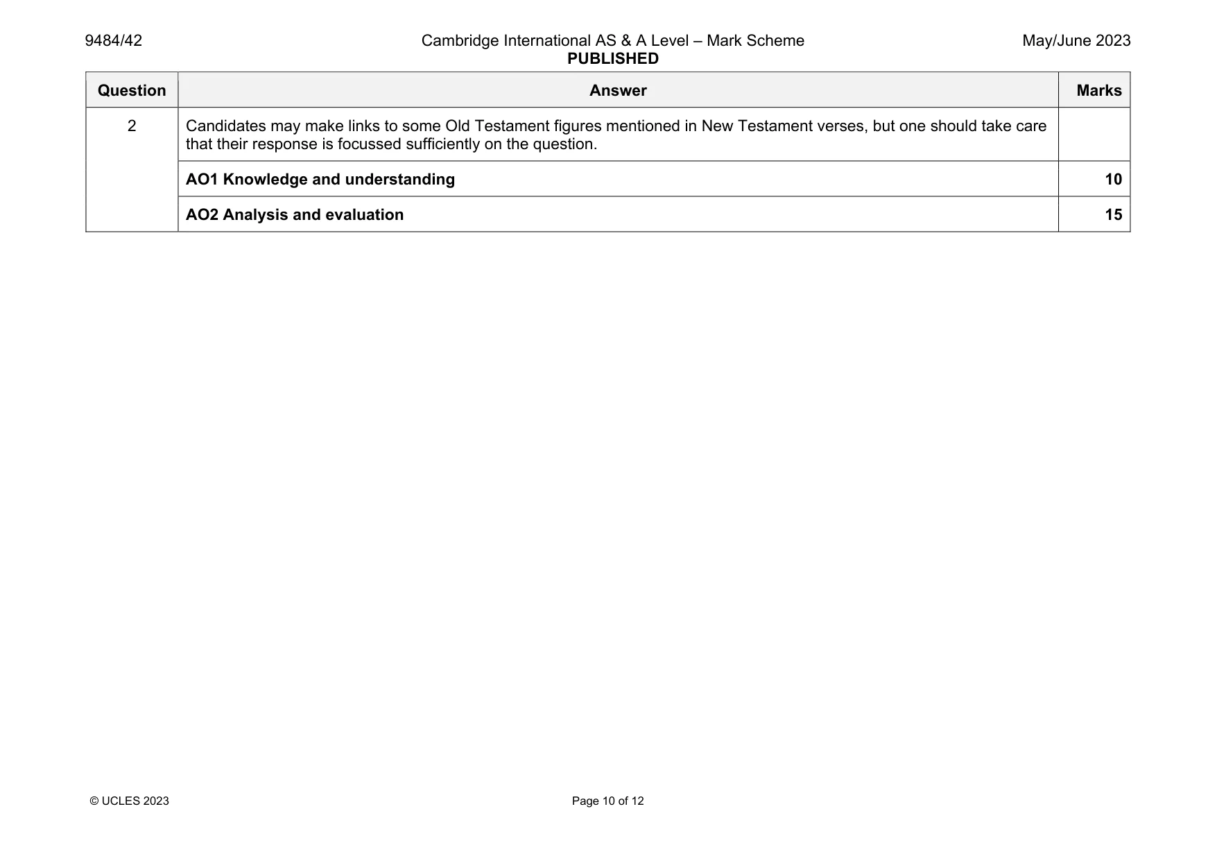 Mark scheme, page 10 of 12