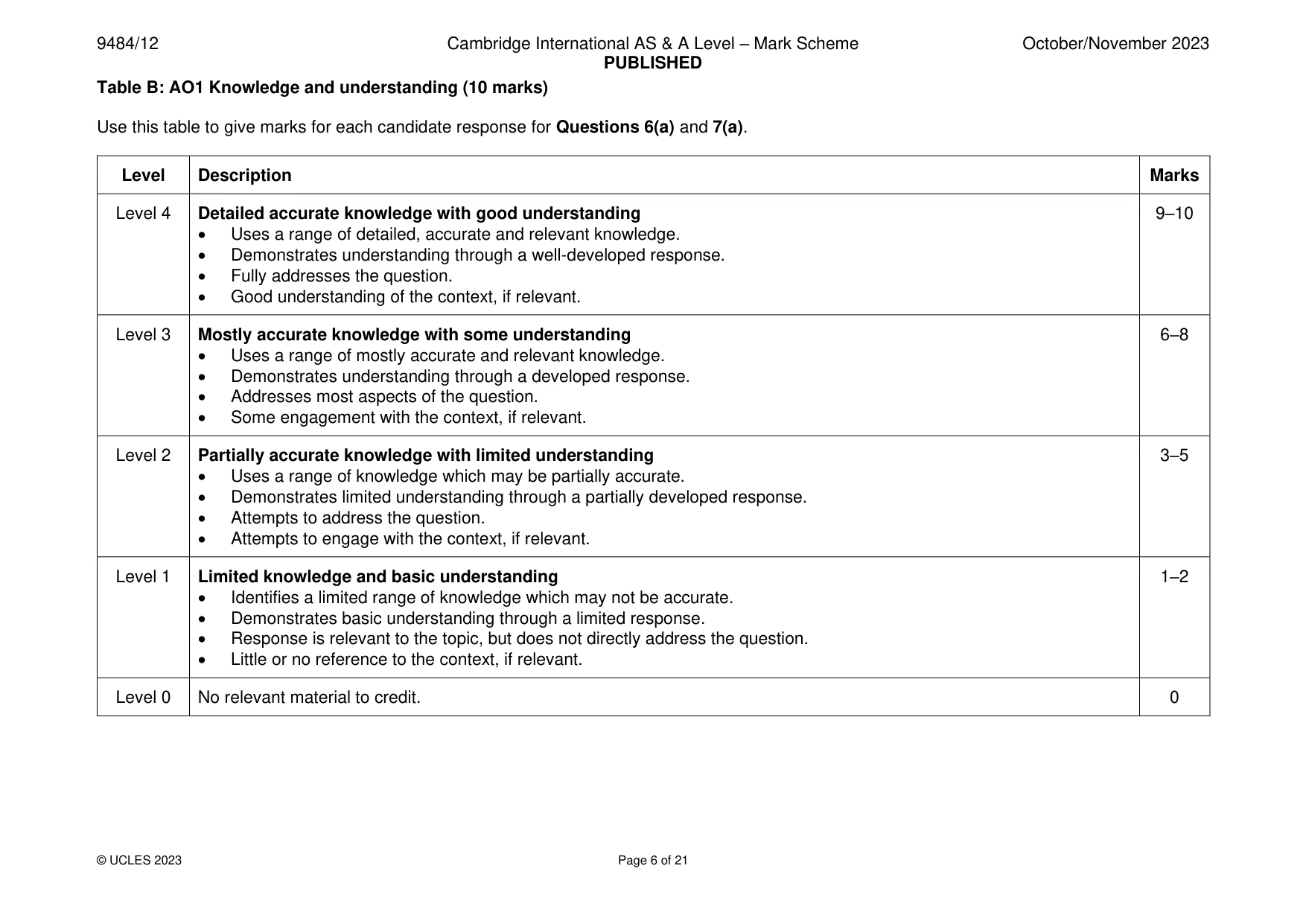 Mark scheme, page 6 of 21