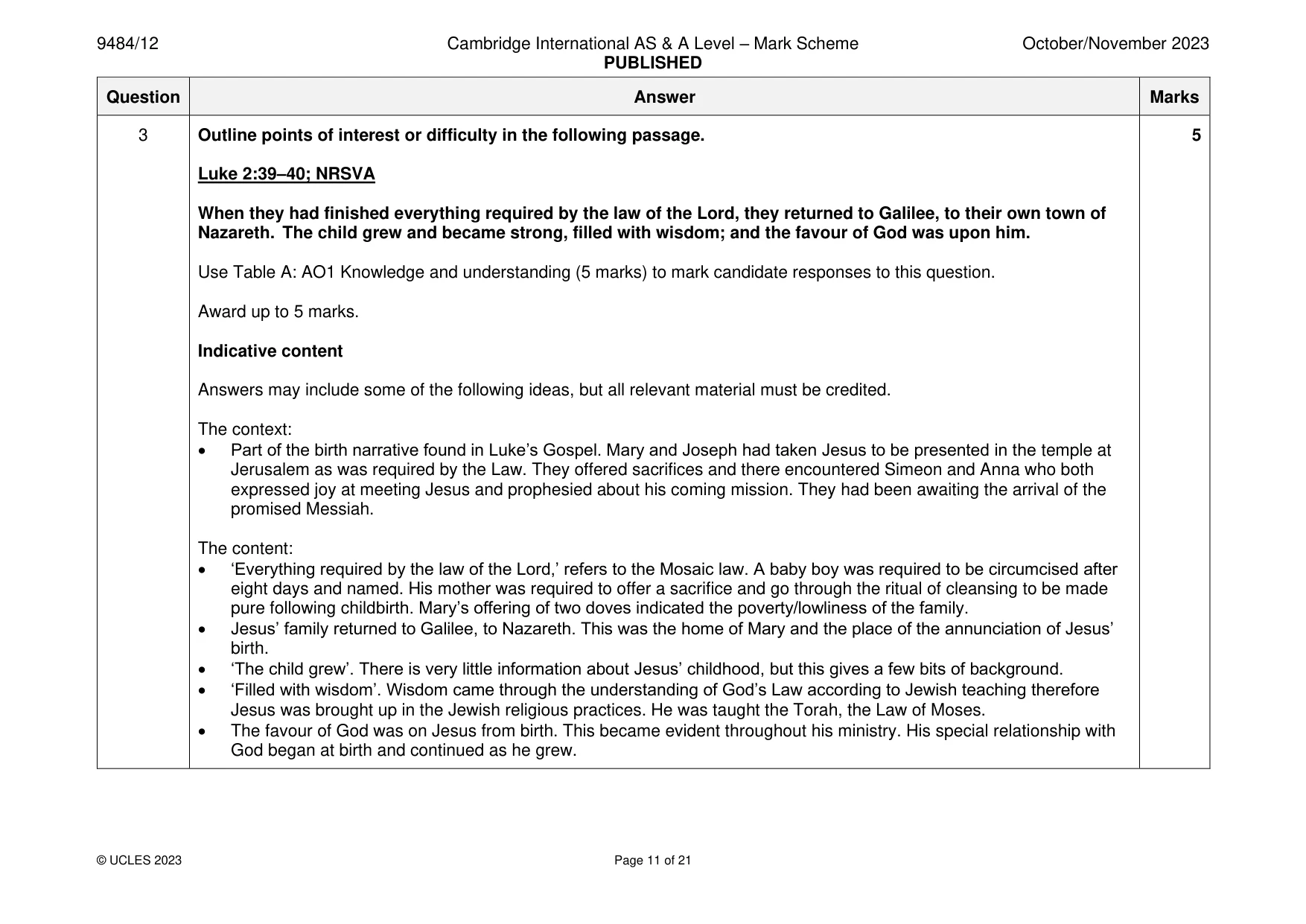 Mark scheme, page 11 of 21