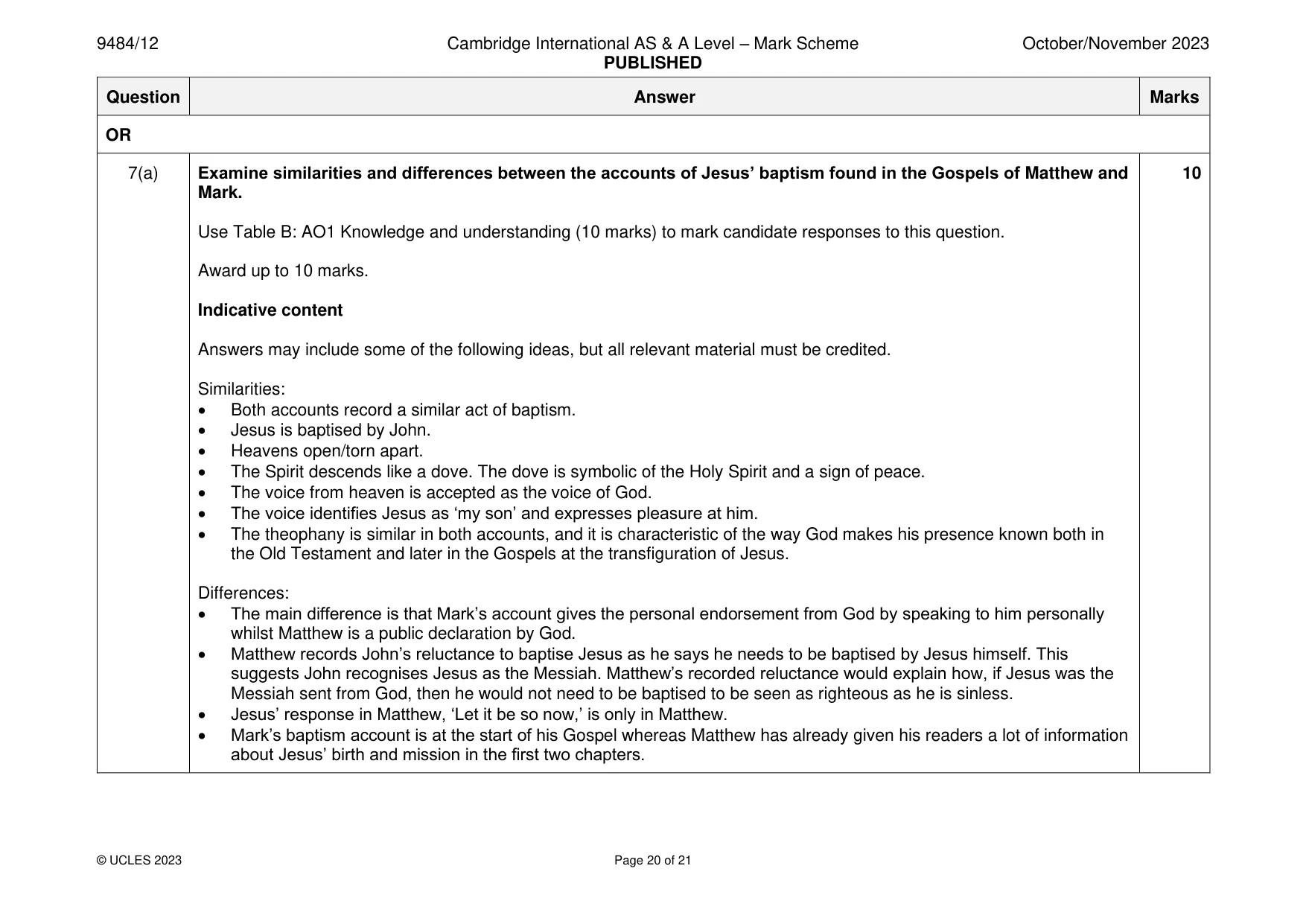 Mark scheme, page 20 of 21