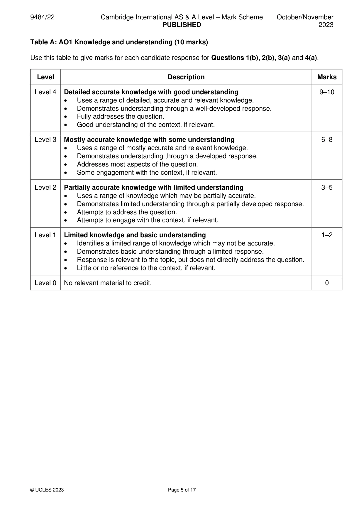 Mark scheme, page 5 of 17