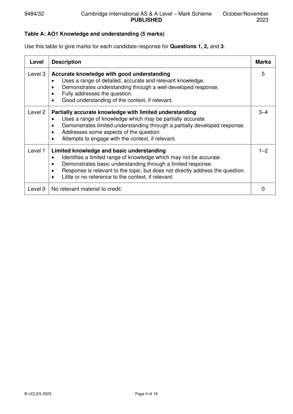 Mark scheme, page 4 of 16