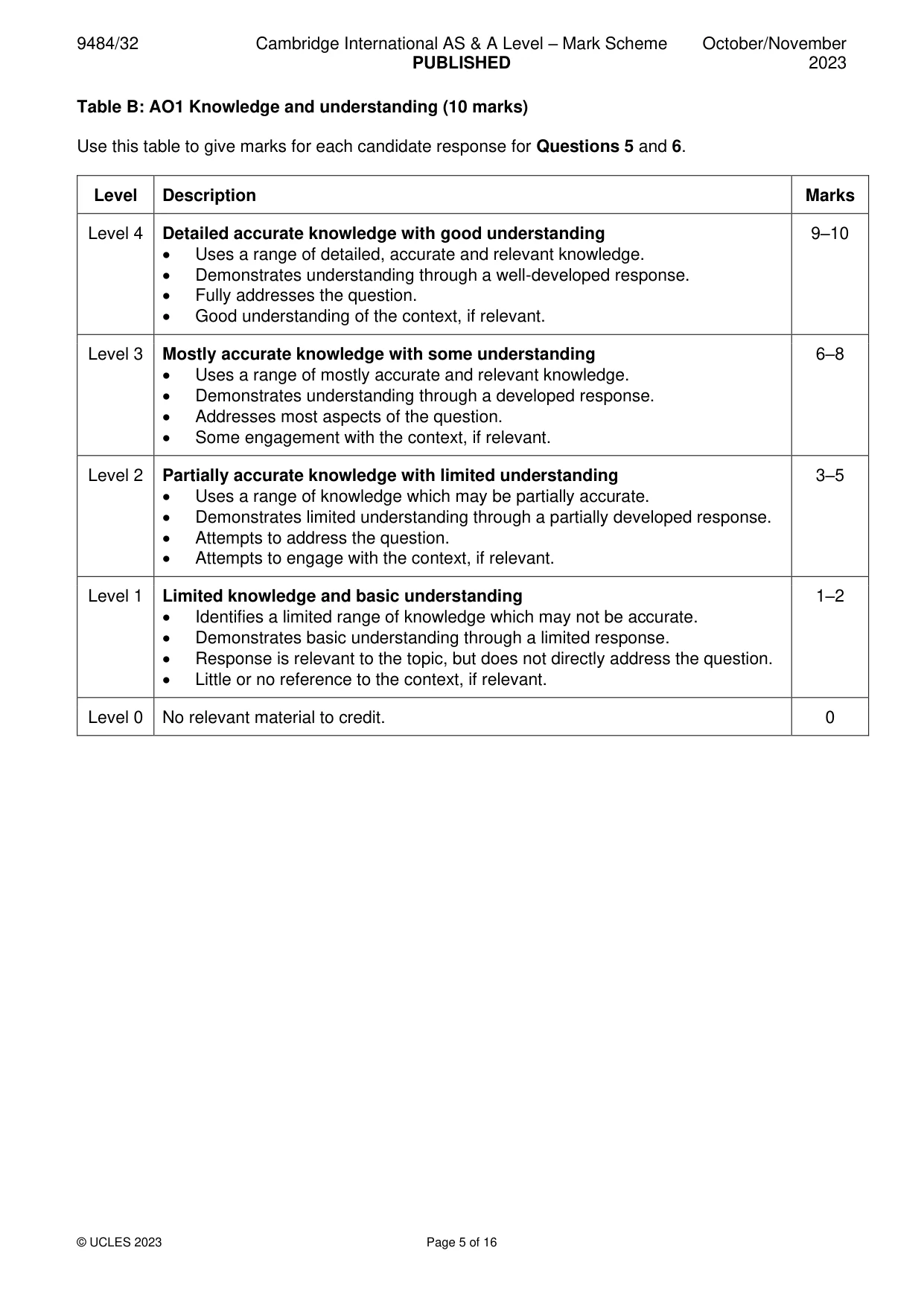 Mark scheme, page 5 of 16