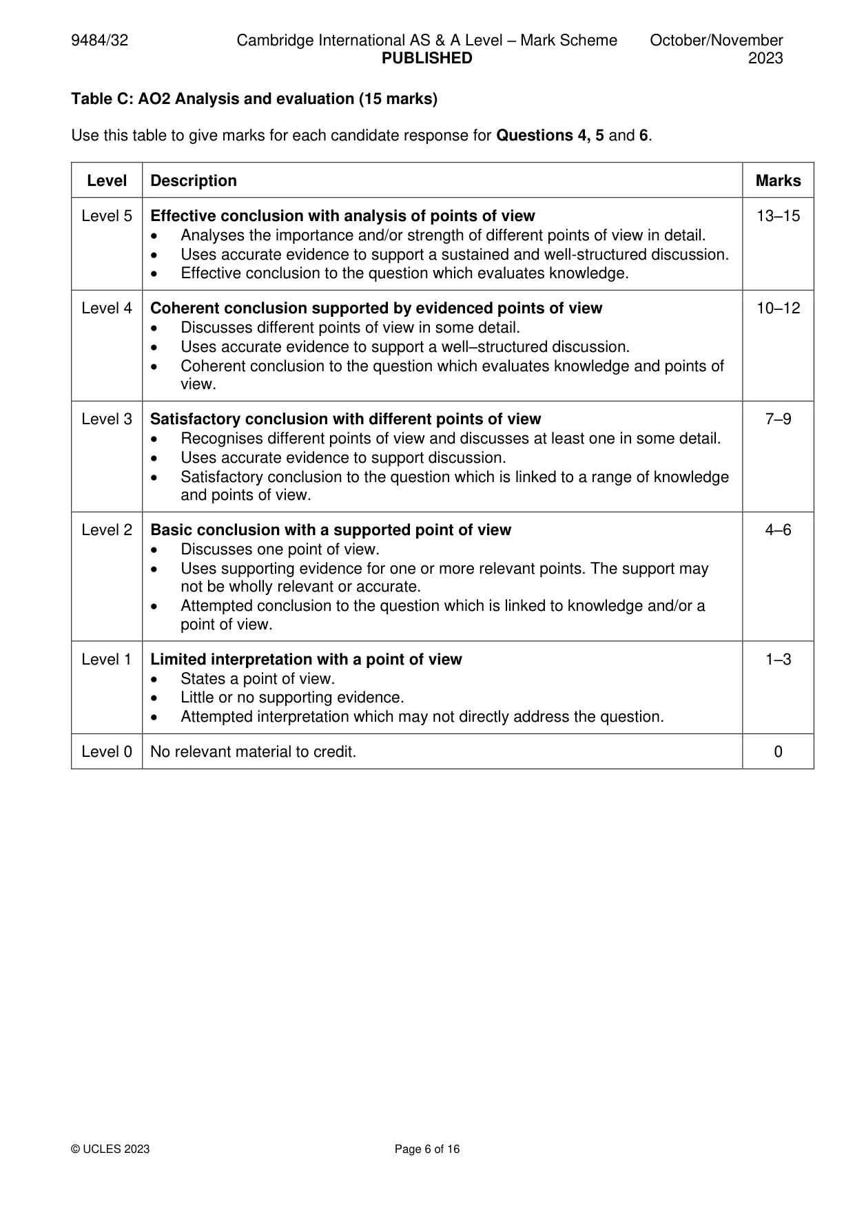 Mark scheme, page 6 of 16