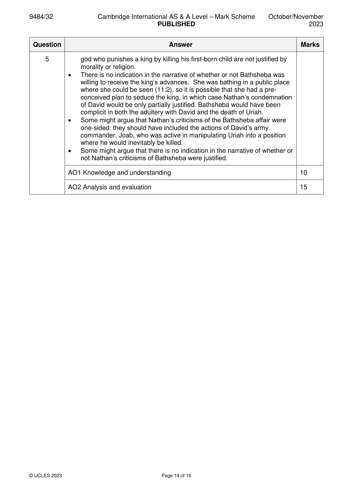 Mark scheme, page 14 of 16