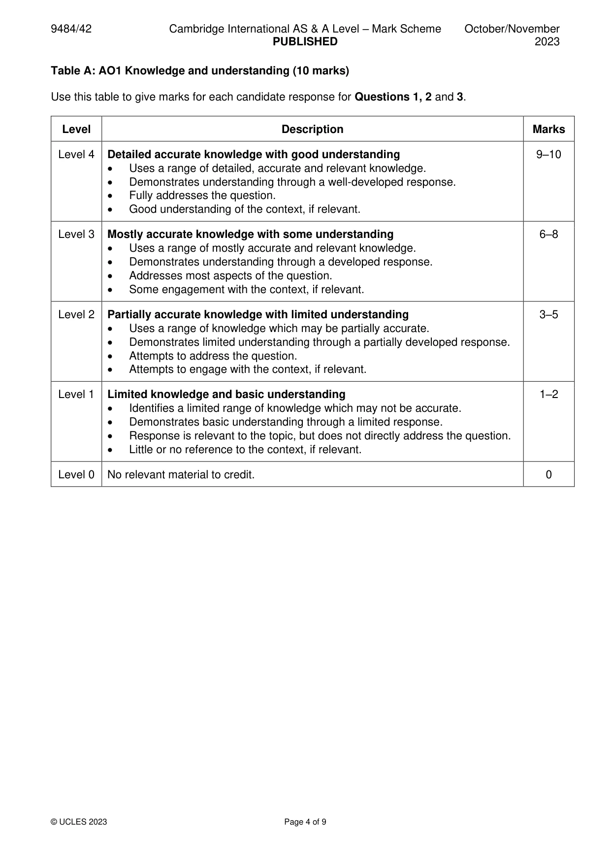 Mark scheme, page 4 of 9