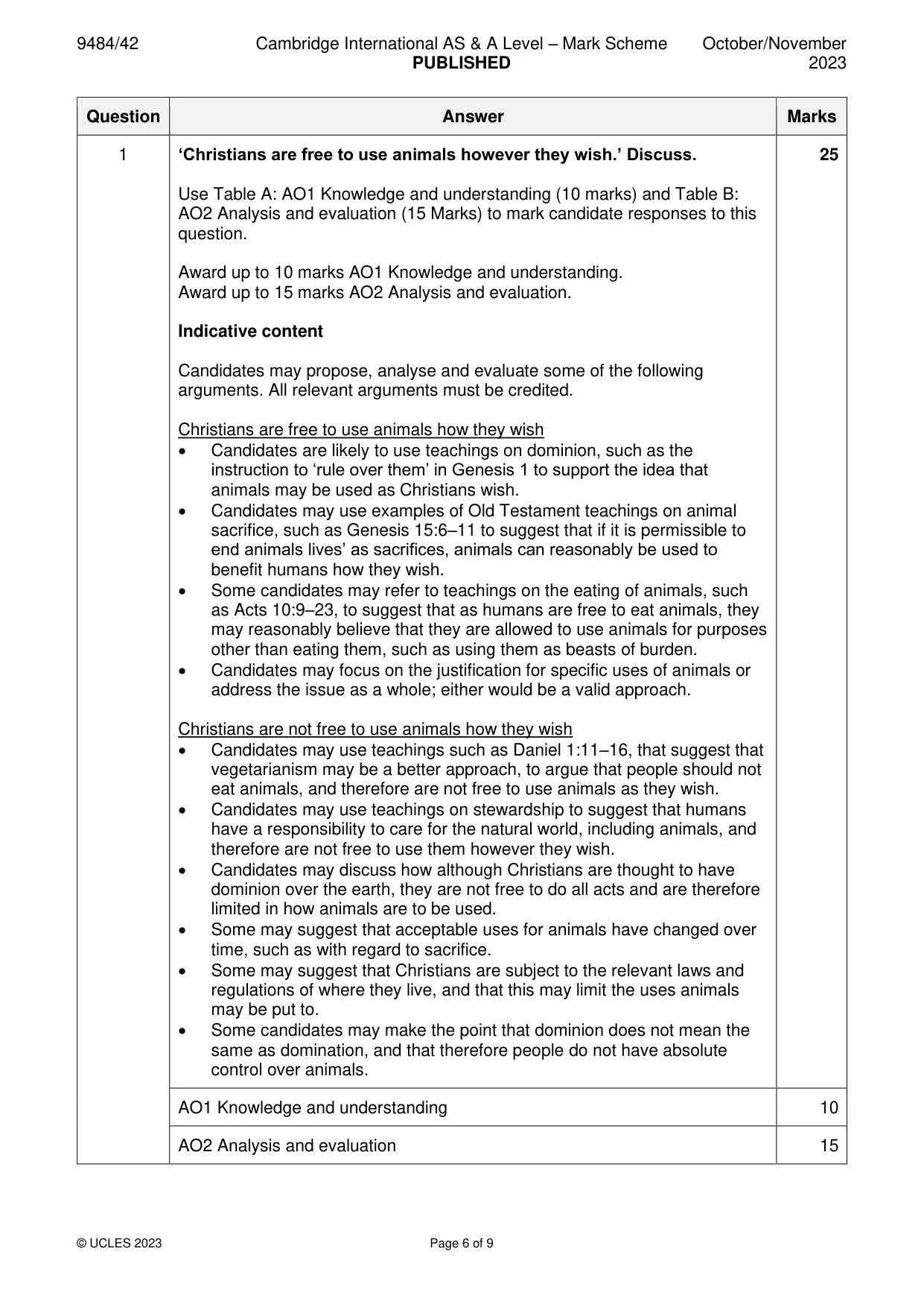 Mark scheme, page 6 of 9