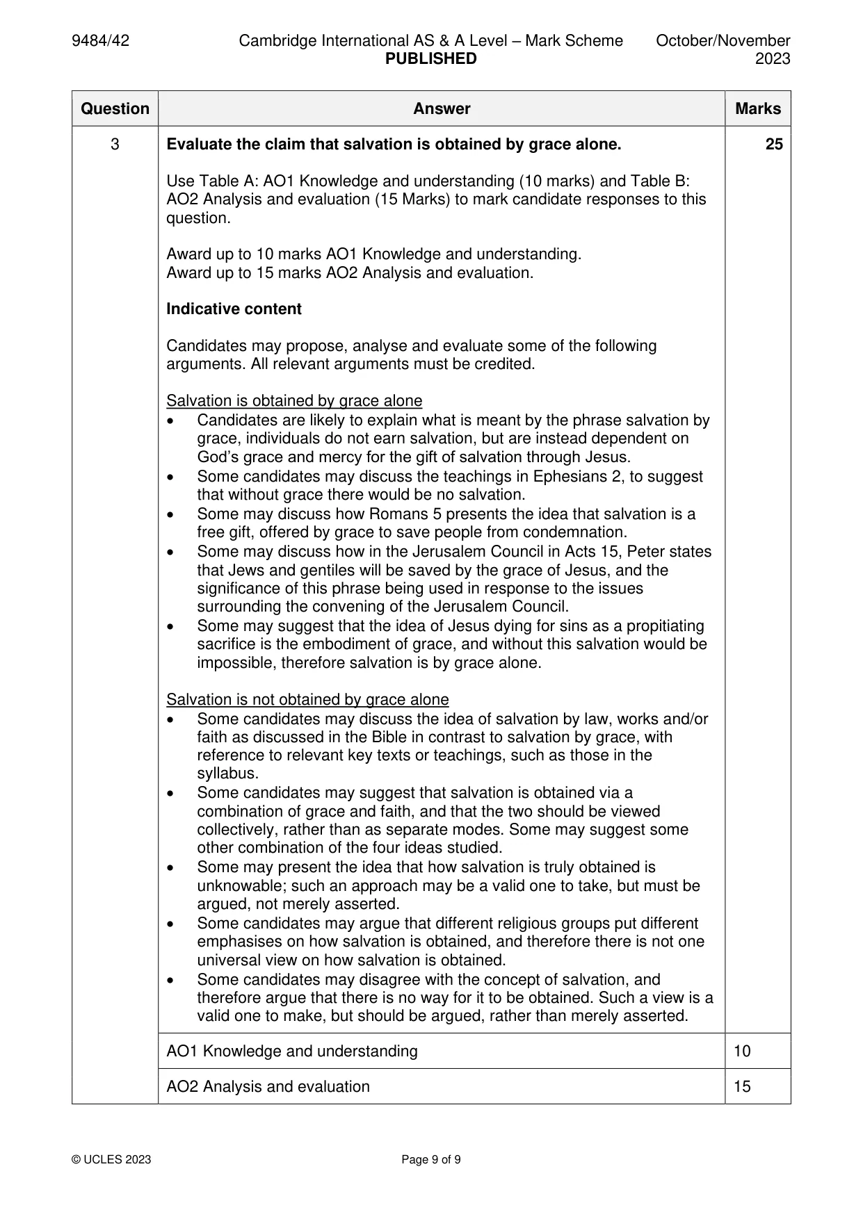 Mark scheme, page 9 of 9