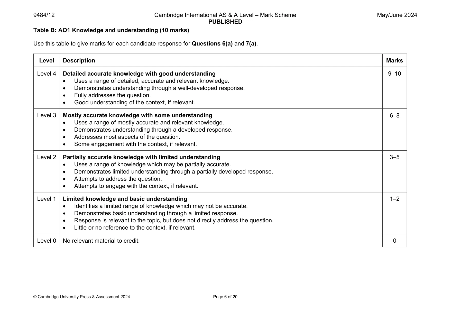 Mark scheme, page 6 of 20