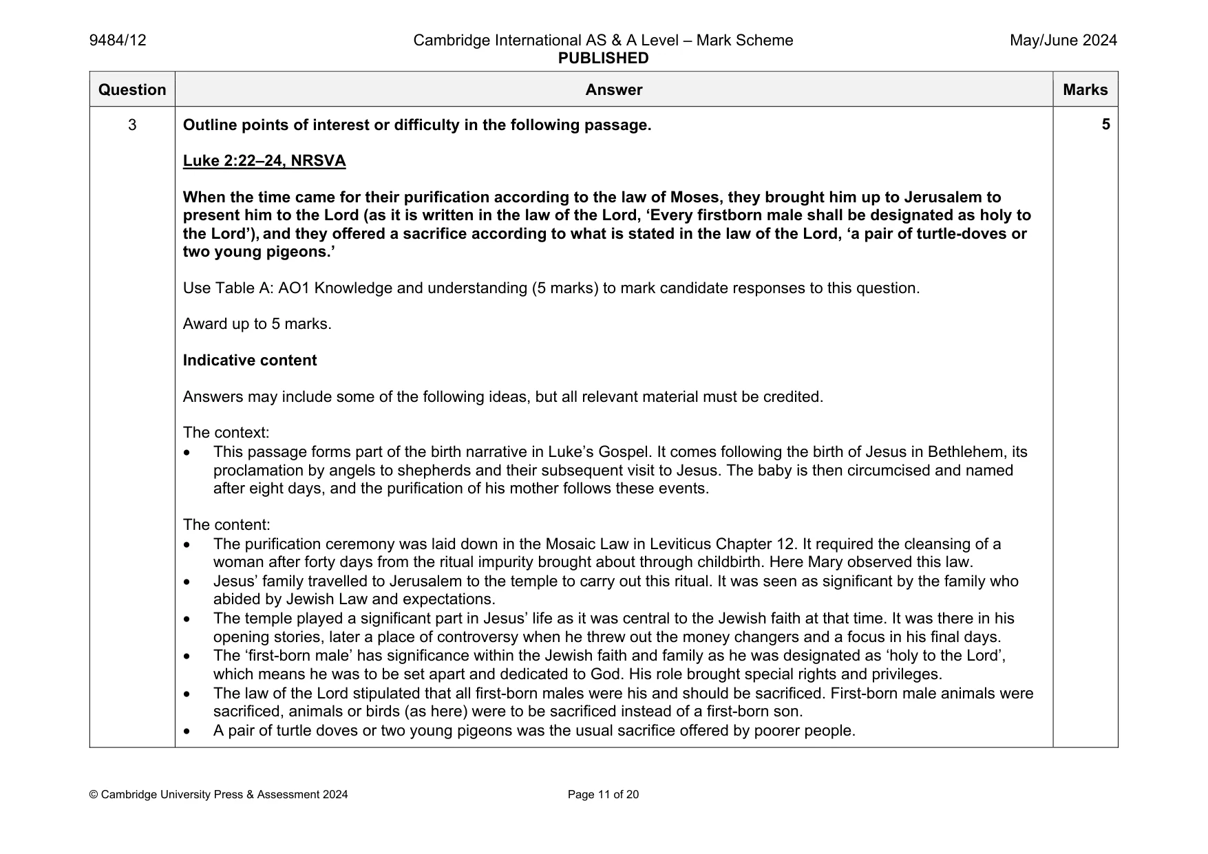 Mark scheme, page 11 of 20