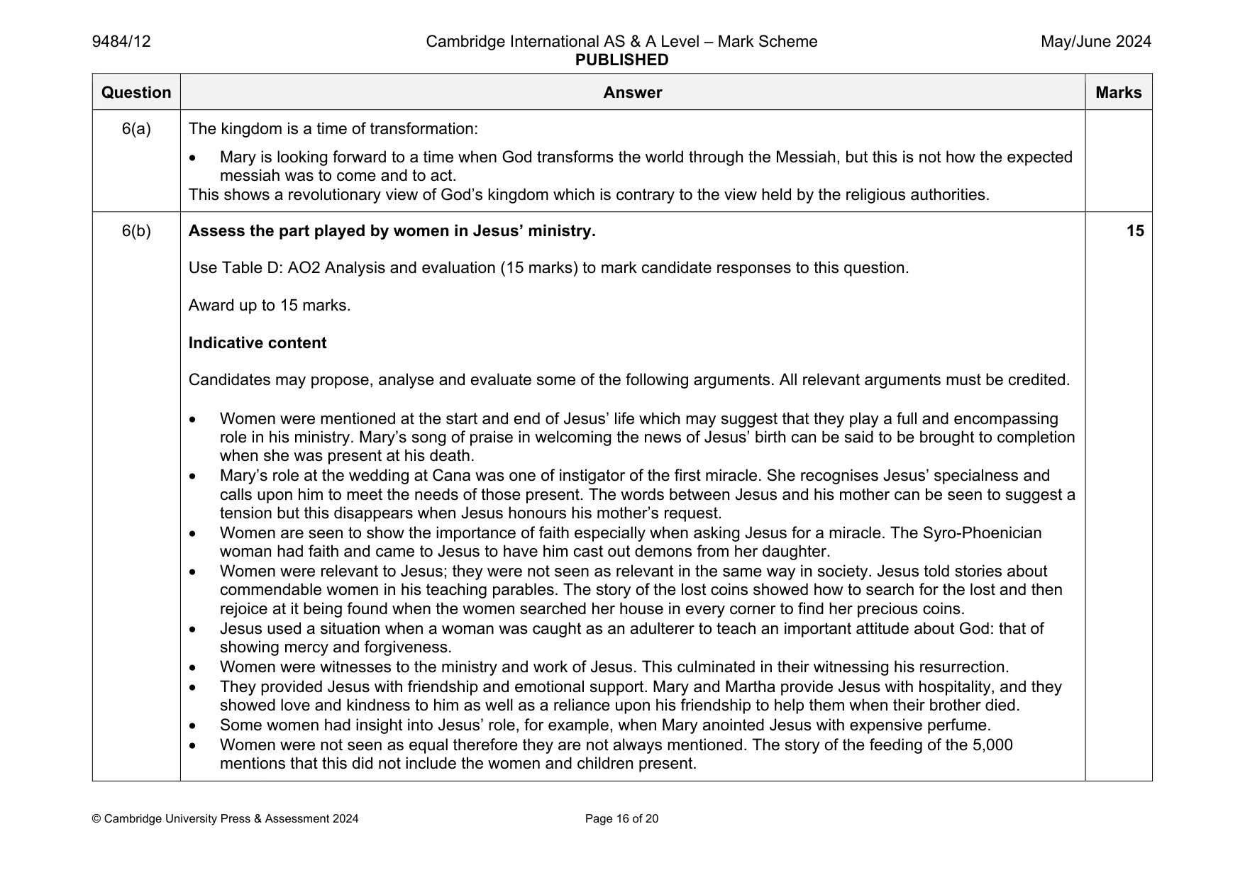 Mark scheme, page 16 of 20