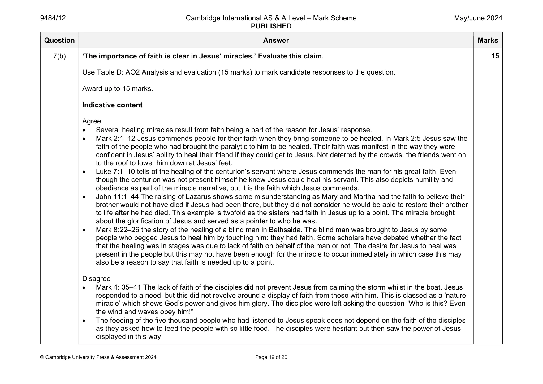 Mark scheme, page 19 of 20